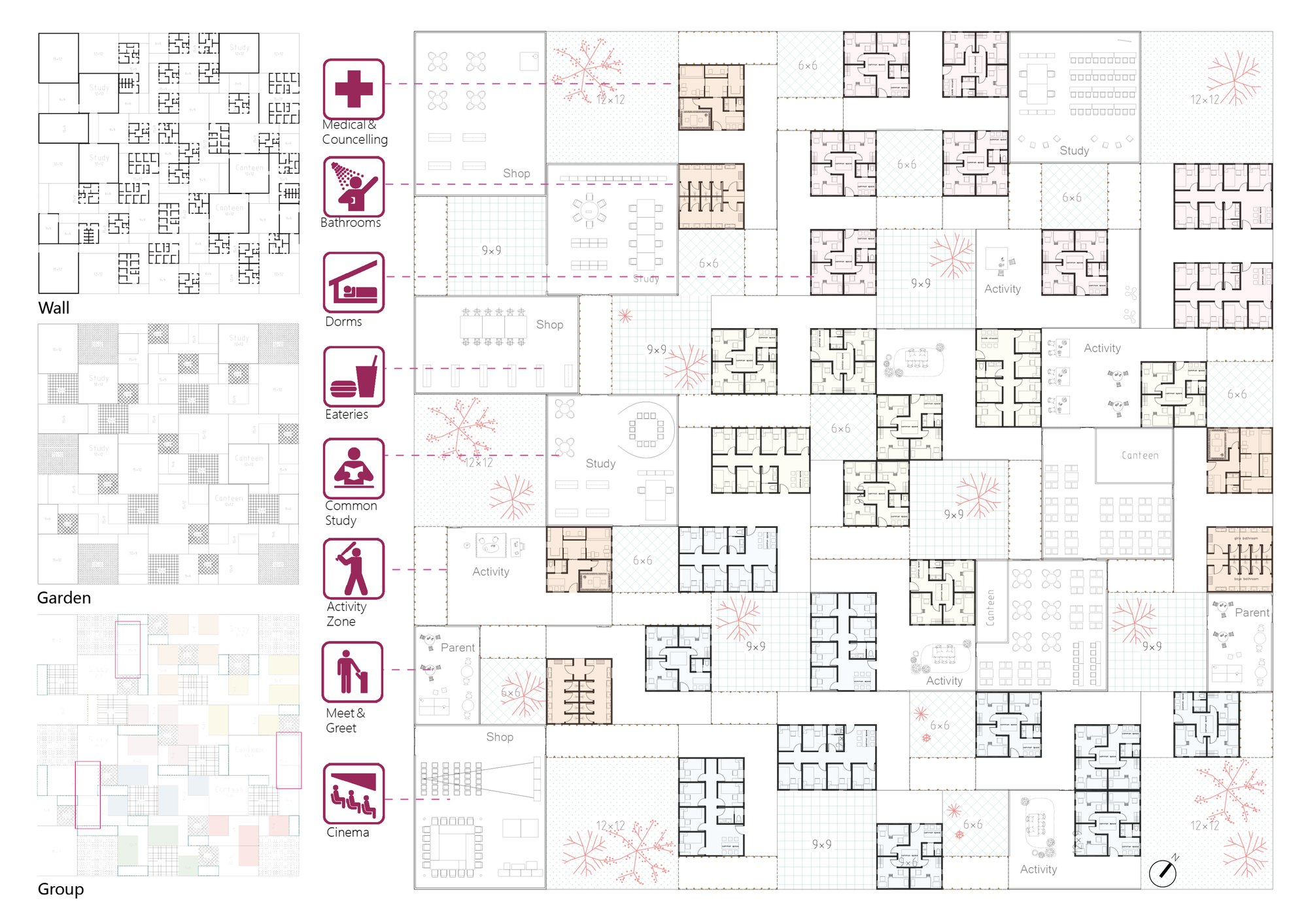 Plan and Partition
