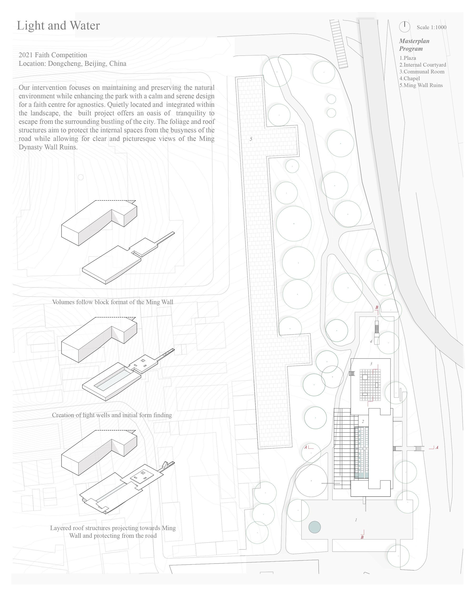 Masterplan