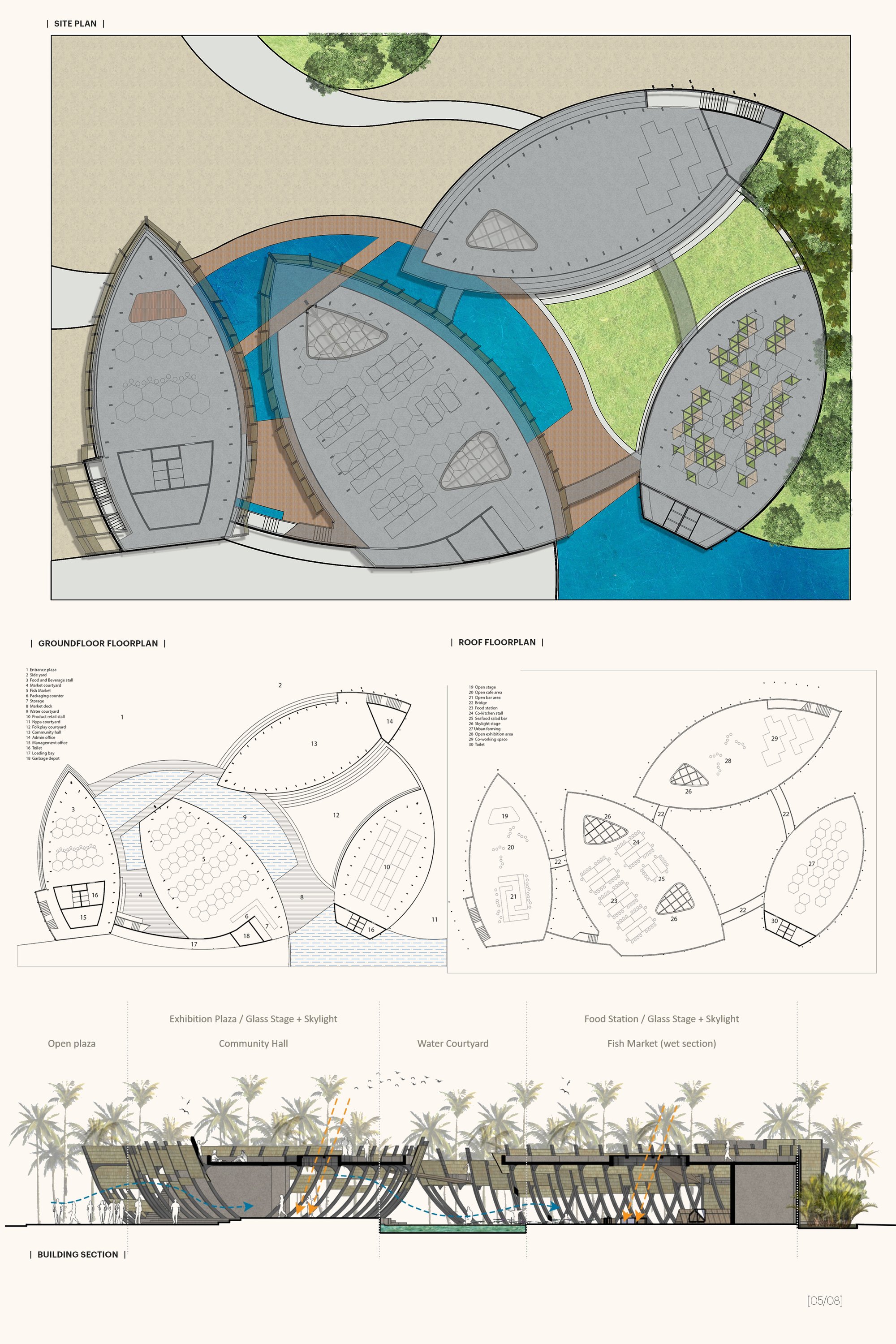 create the place