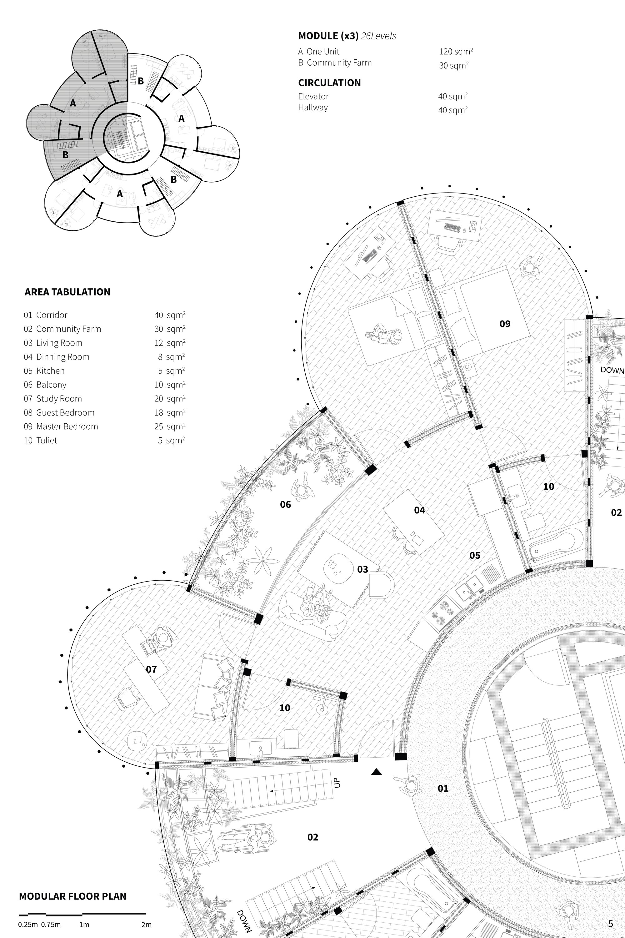Modular Plan