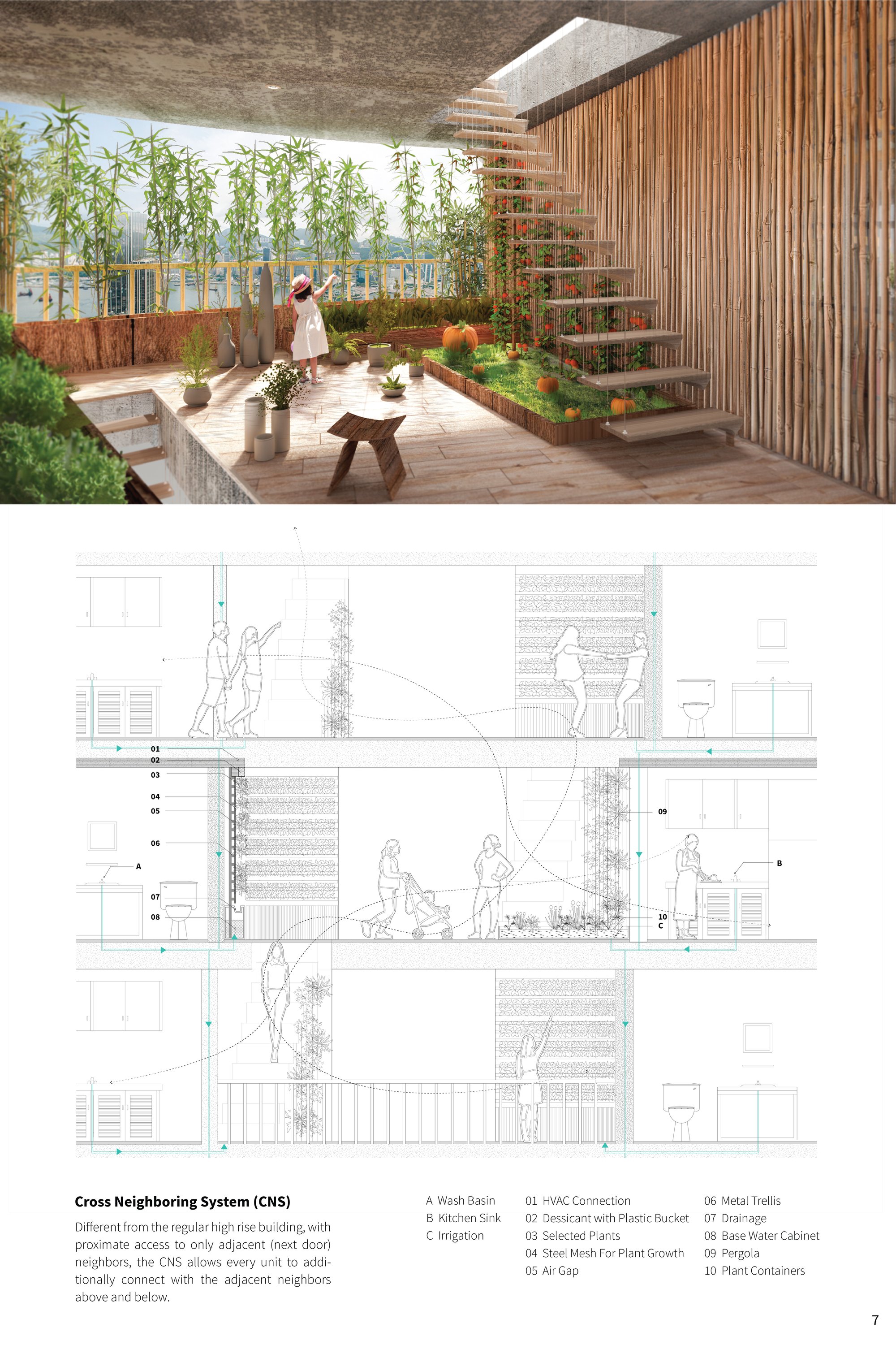 Community Garden