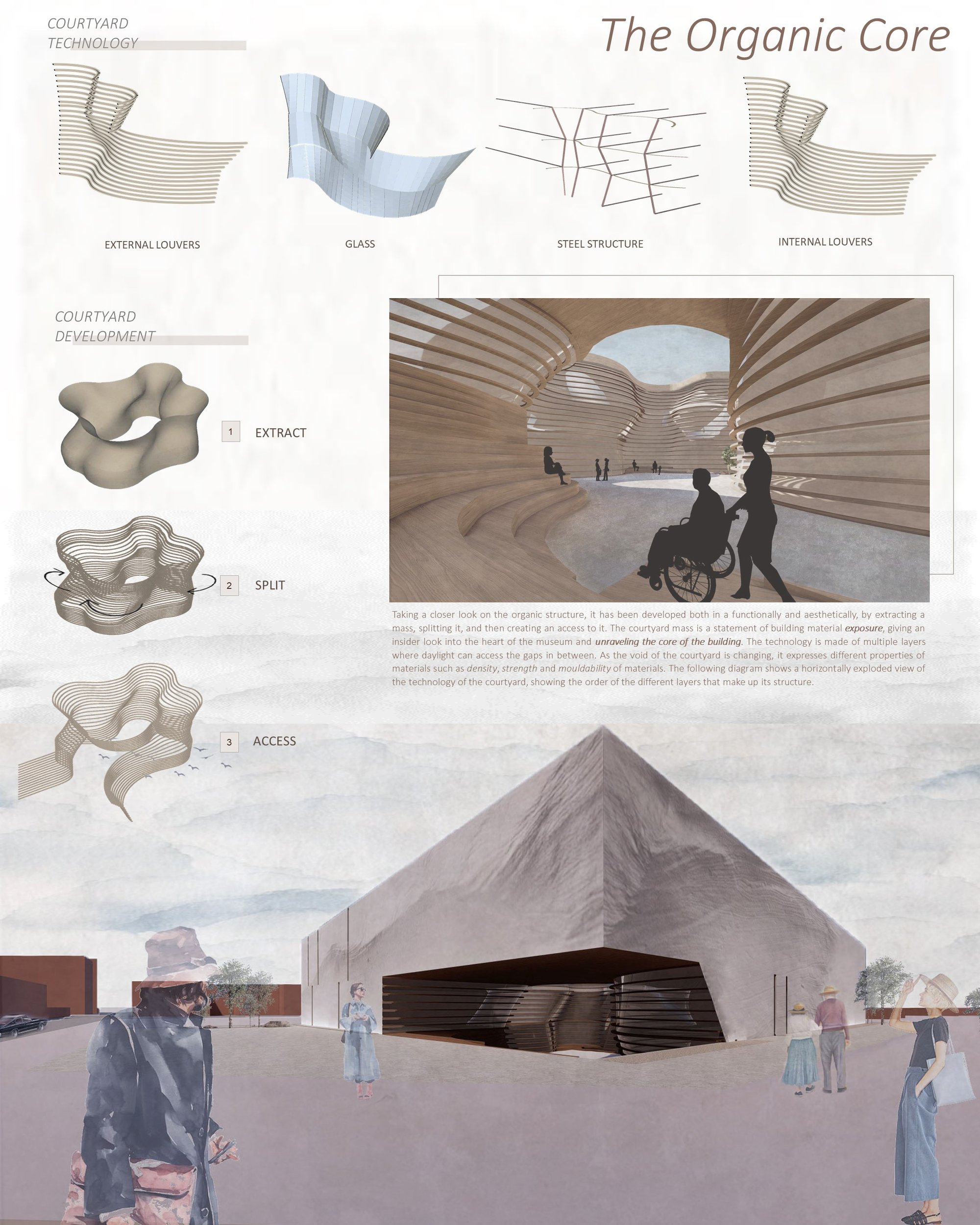 the organic structure