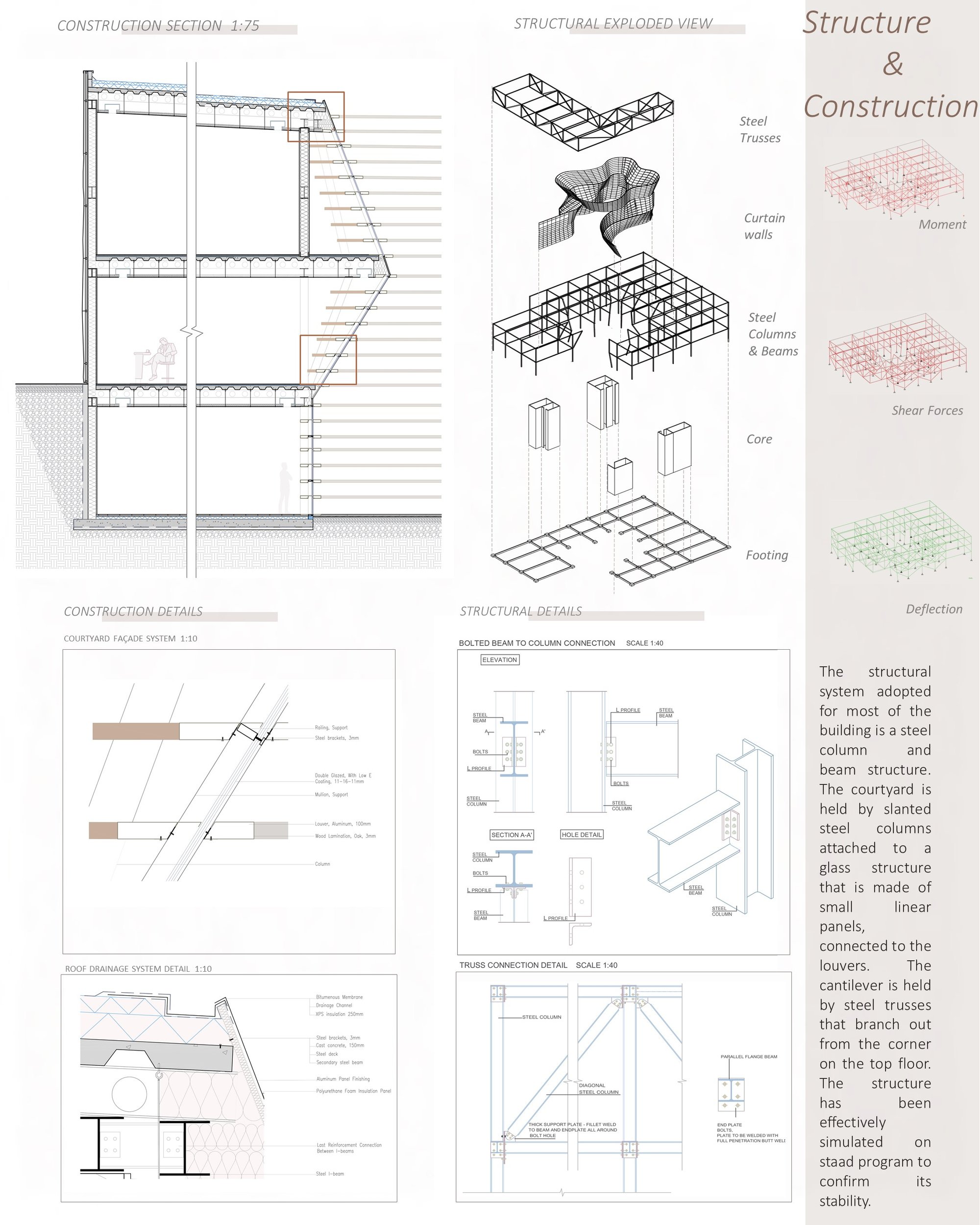 construction section and structural details