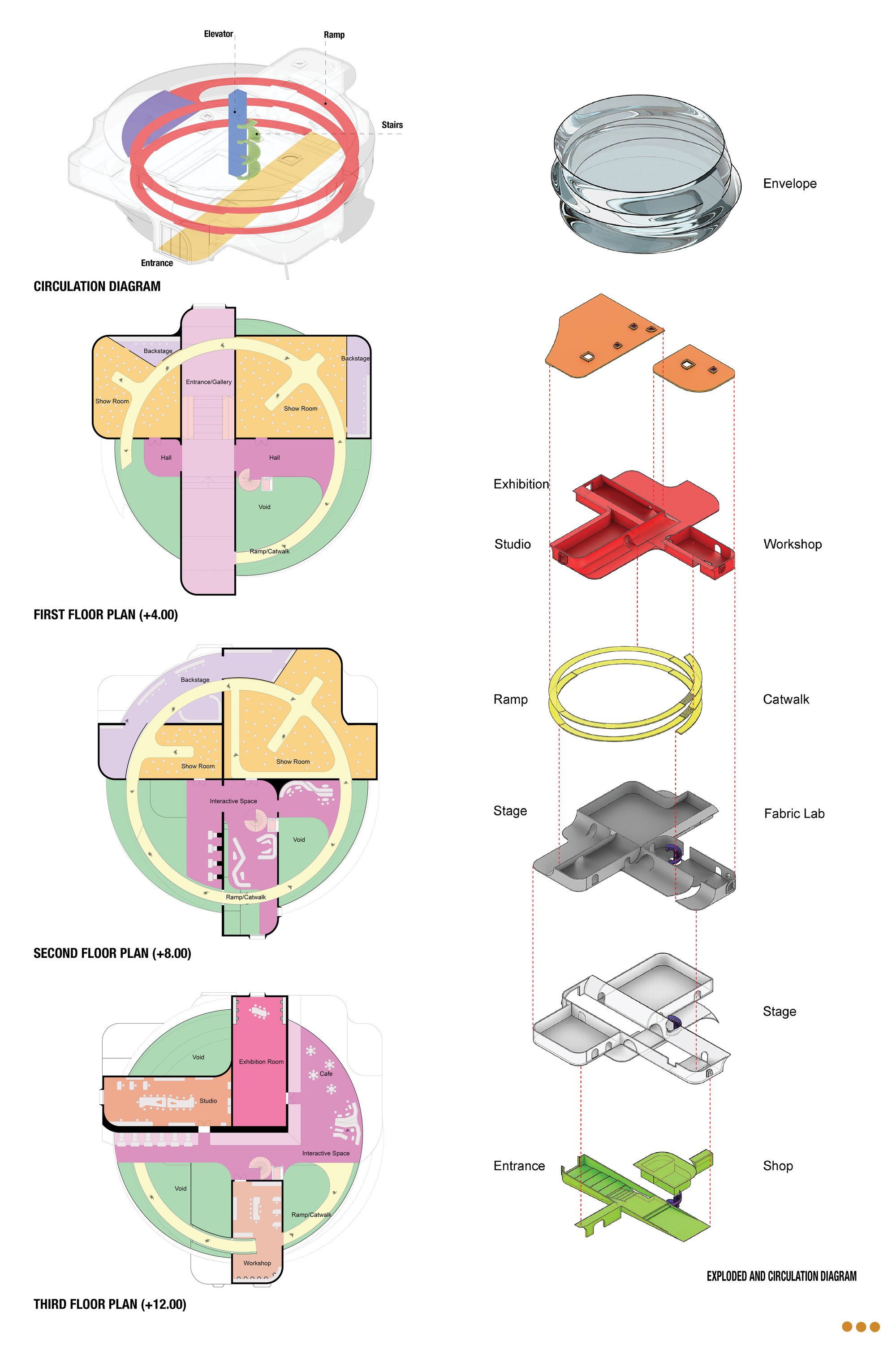 diagrams, floor plans