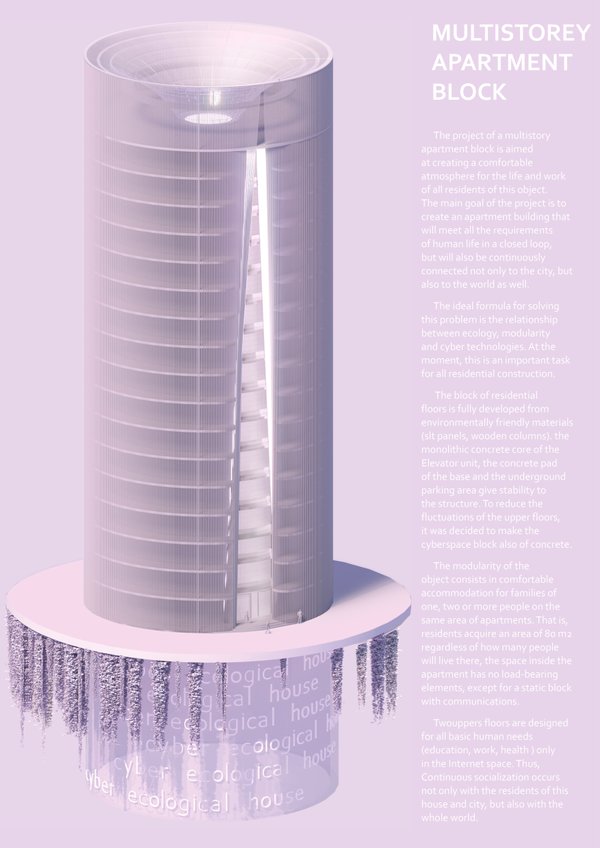 Multistorey apartment block