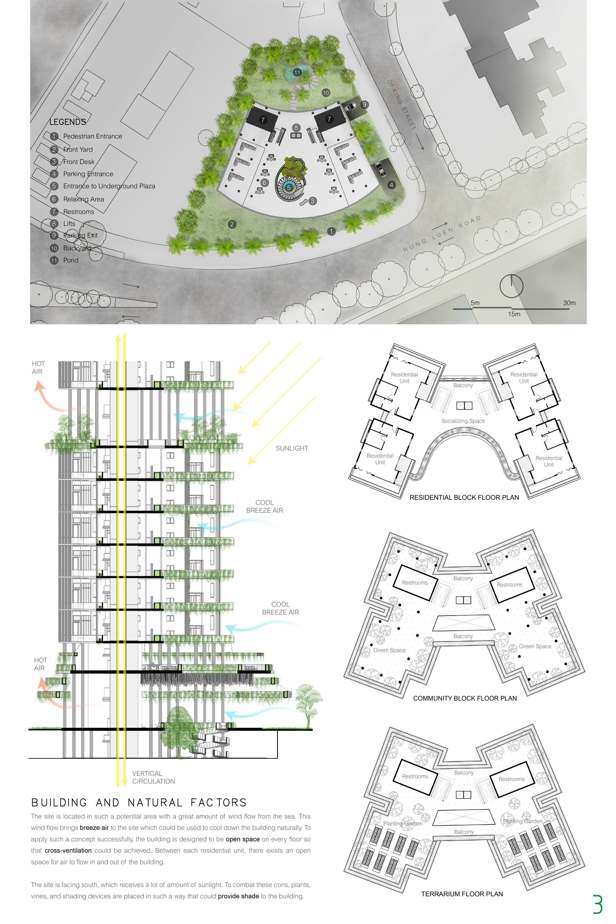 Tower Layouts