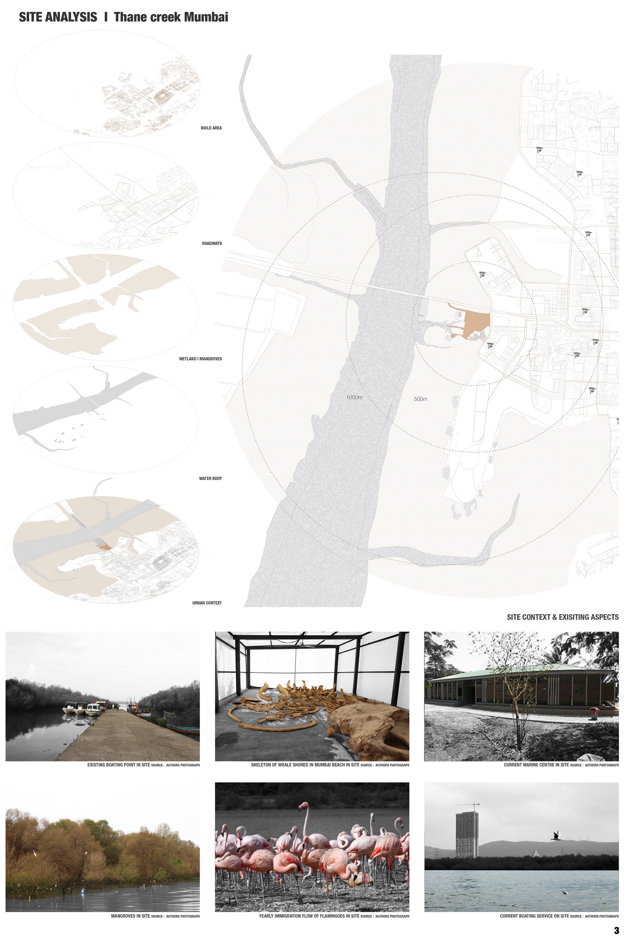 SITE ANALYSIS I Thane creek