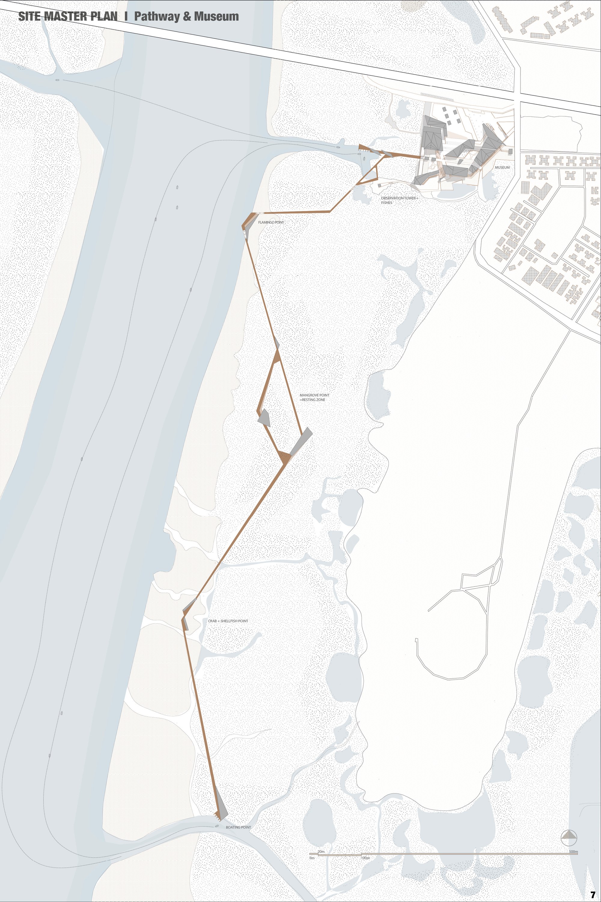 MASTERPLAN The Mangrove walkway & Museum