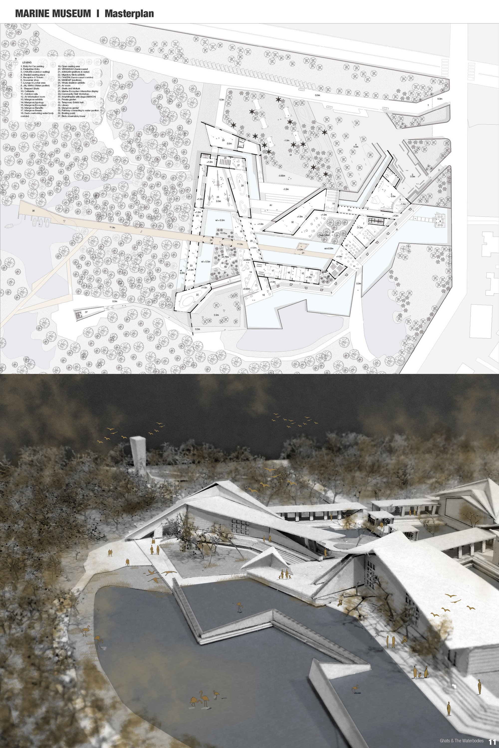 MUSEUM MASTERPLAN