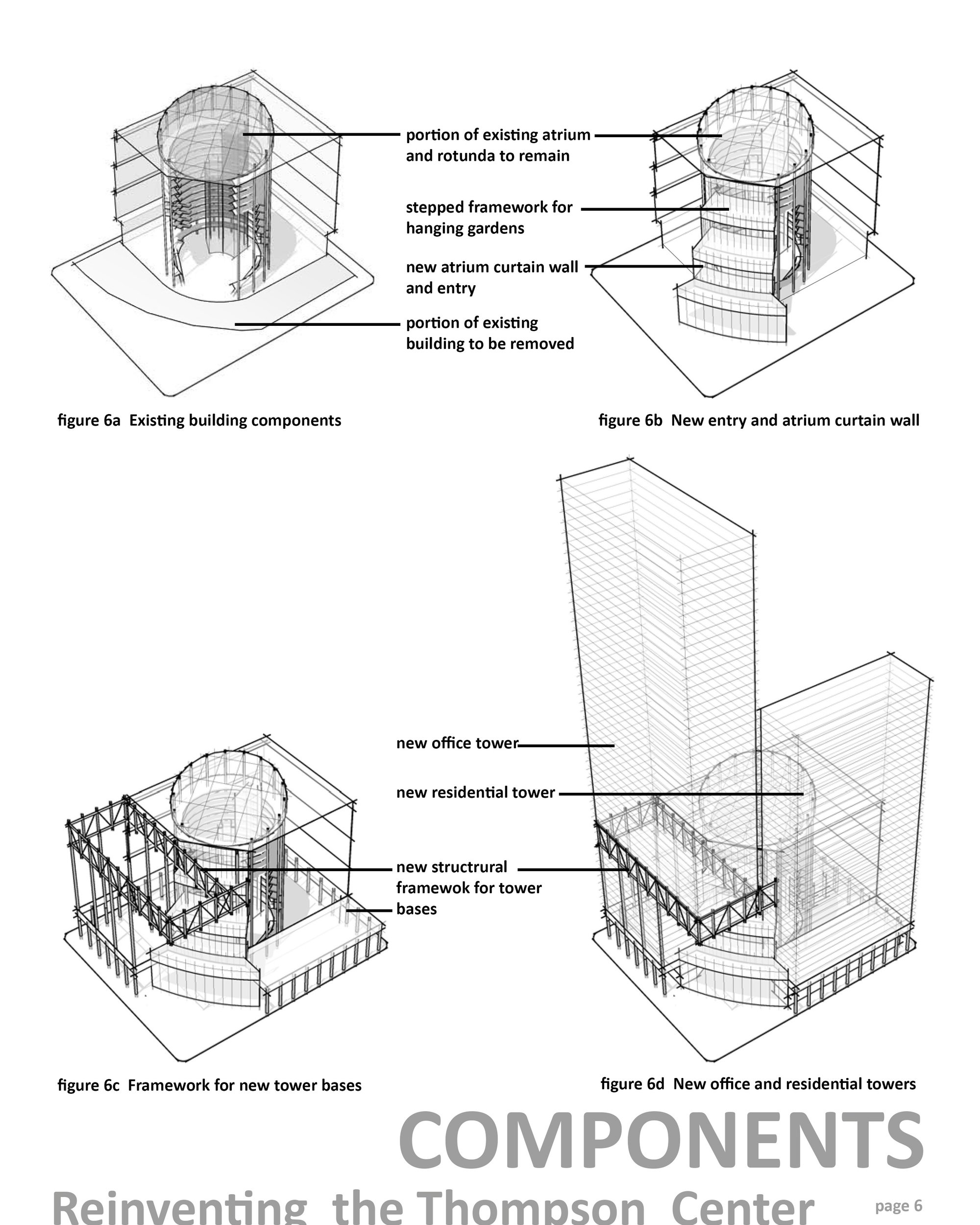 Components - page 6