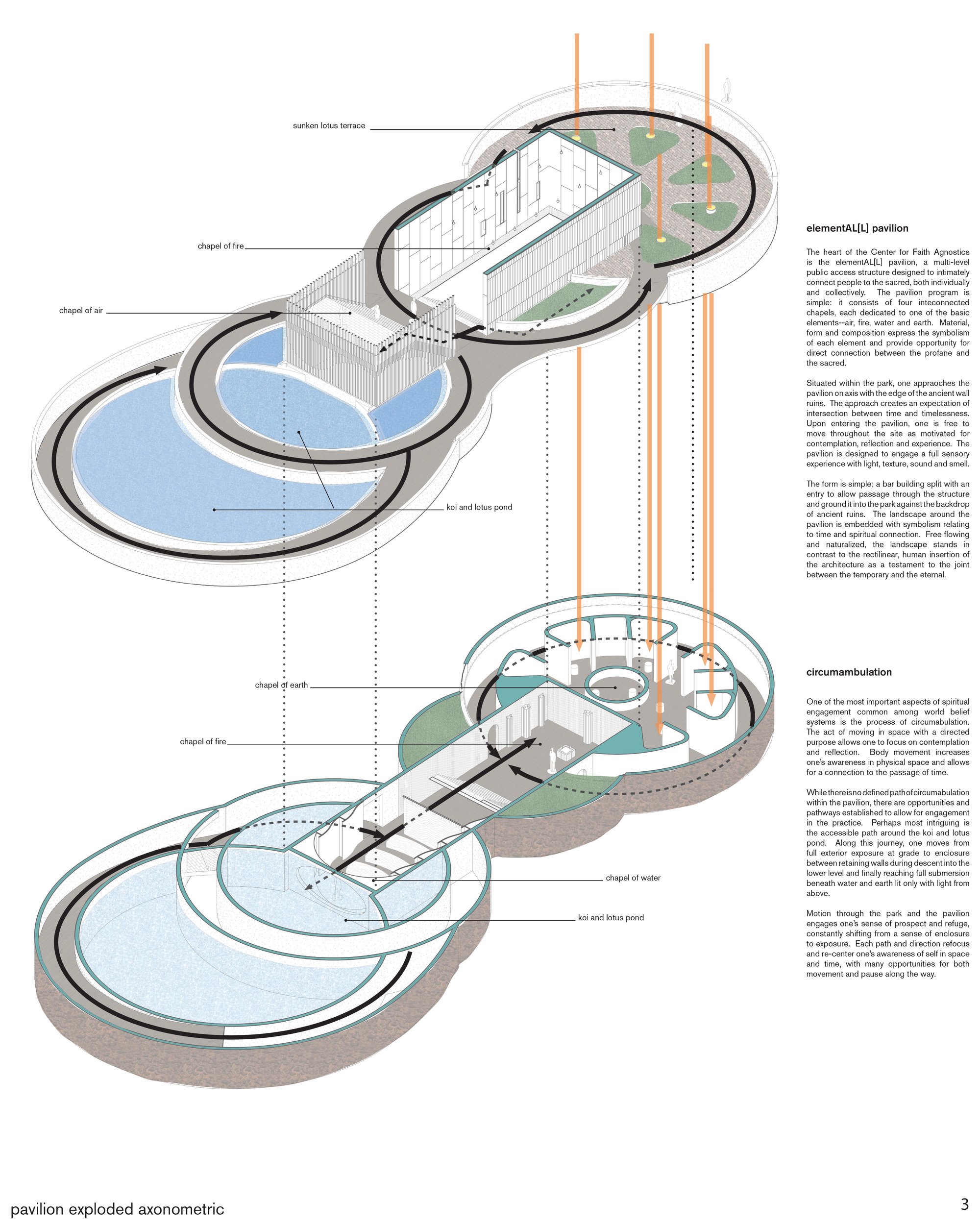 exploded axonometric