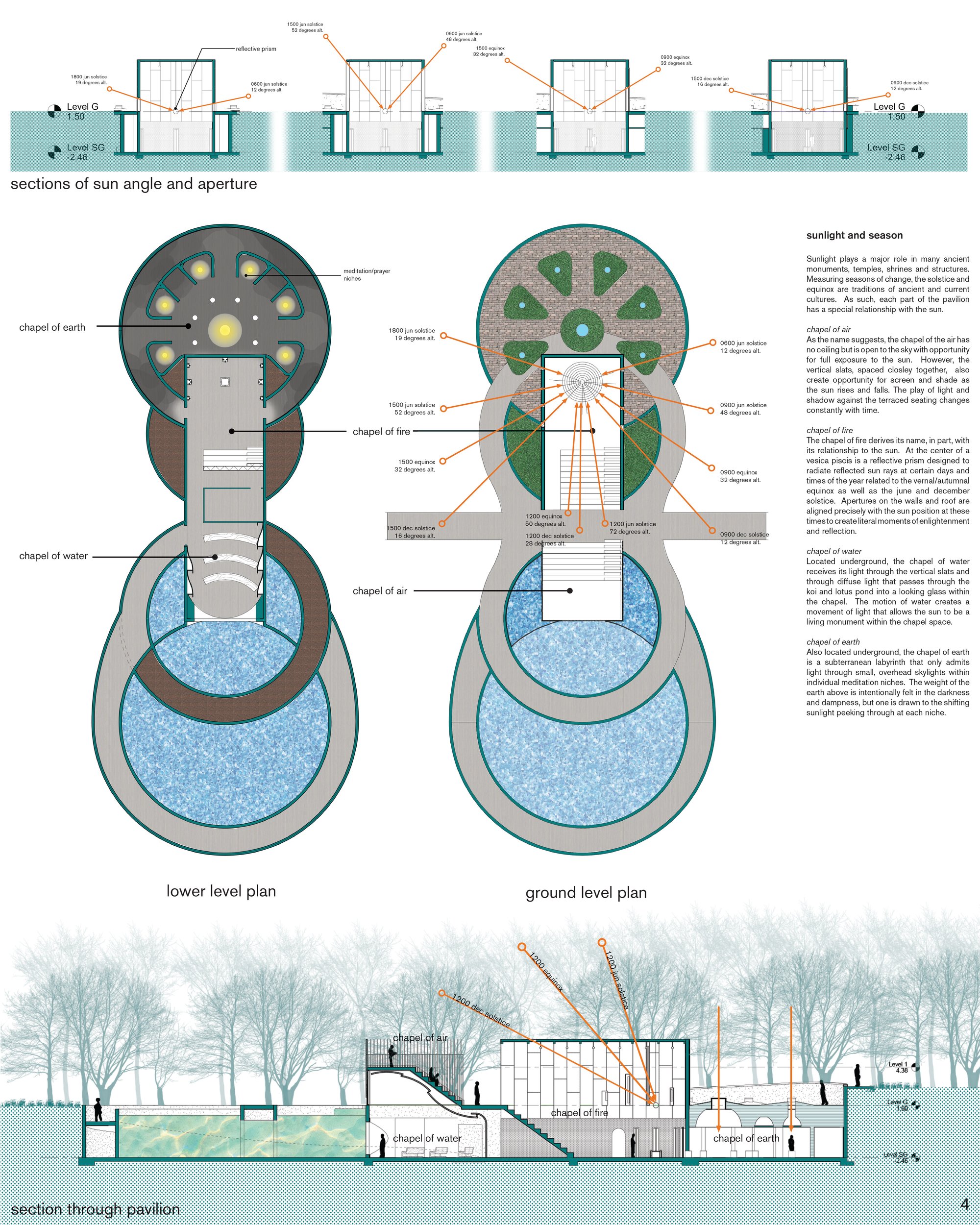 conceptual floor plans and diagrammatic sections