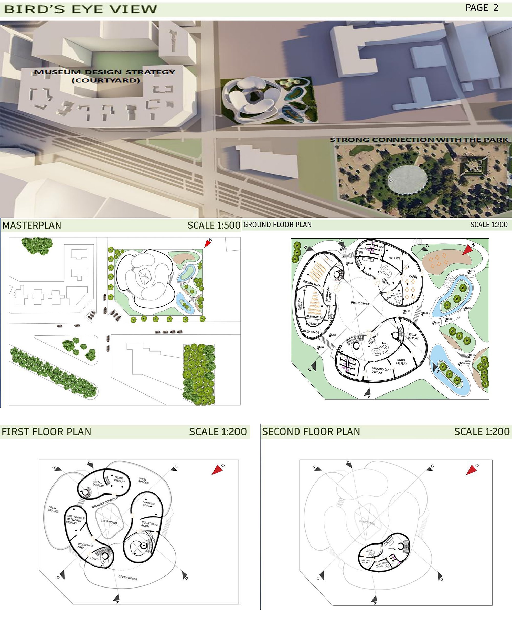 SITE PLANS AND FLOOR PLANS