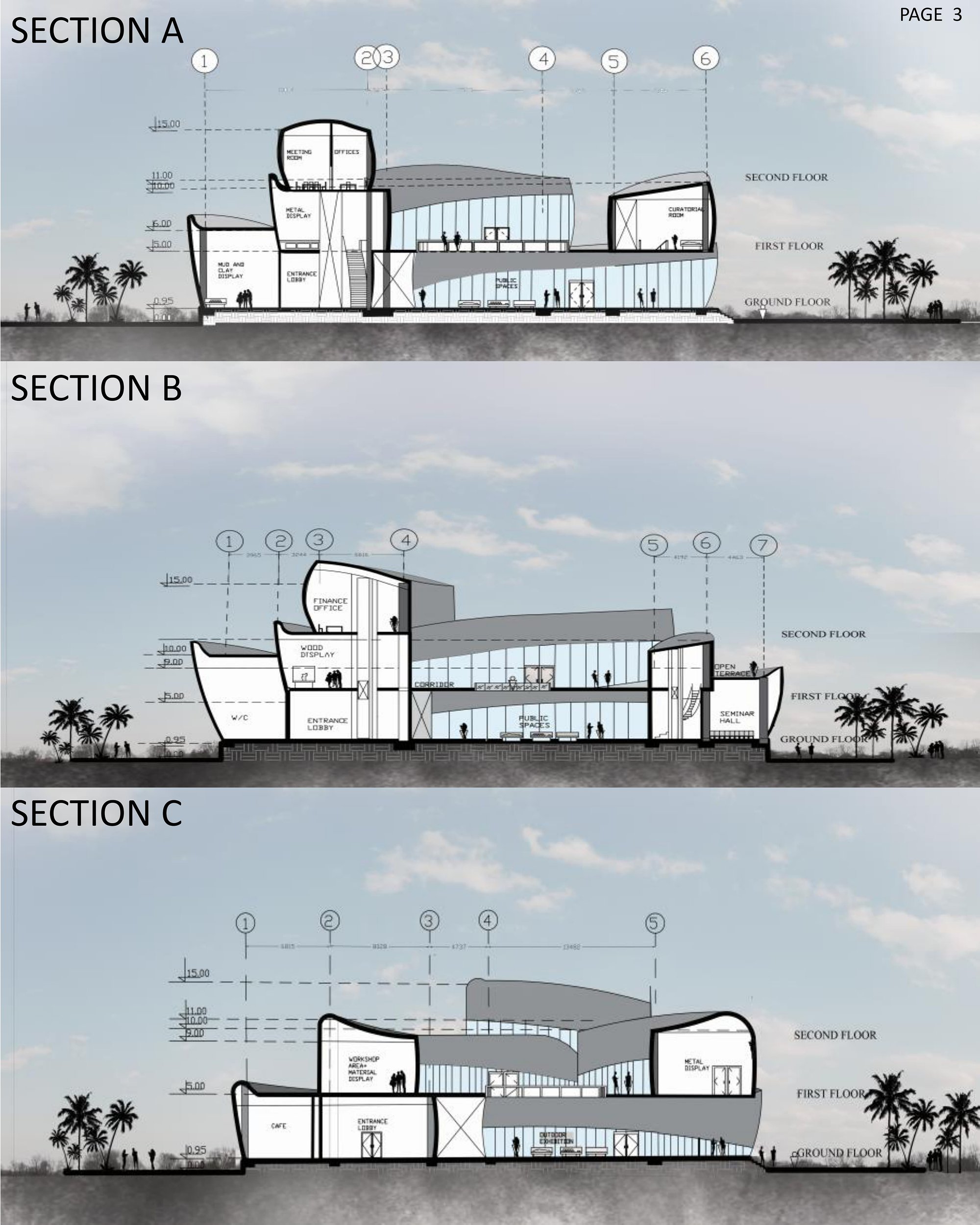 SECTIONS