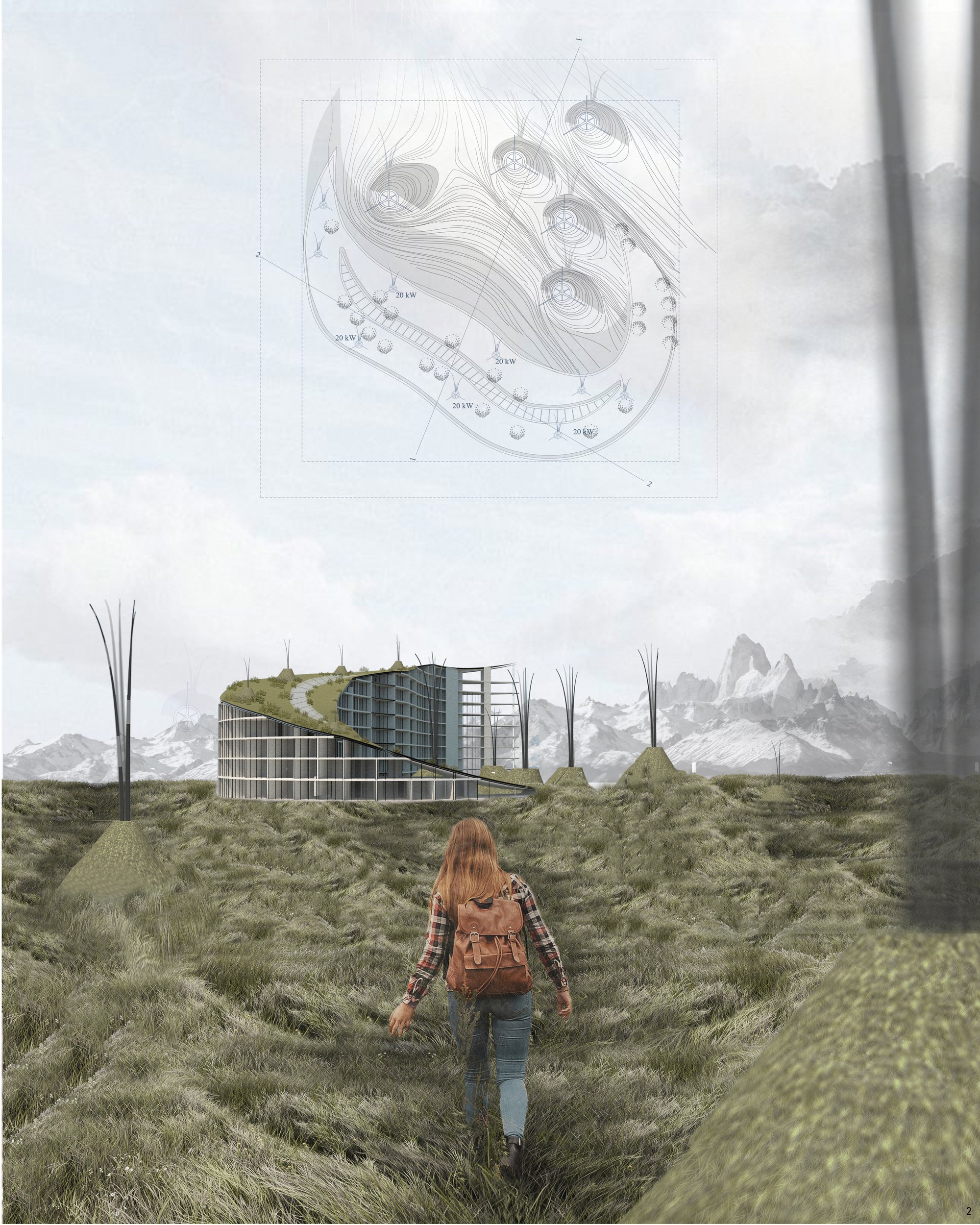 3D view