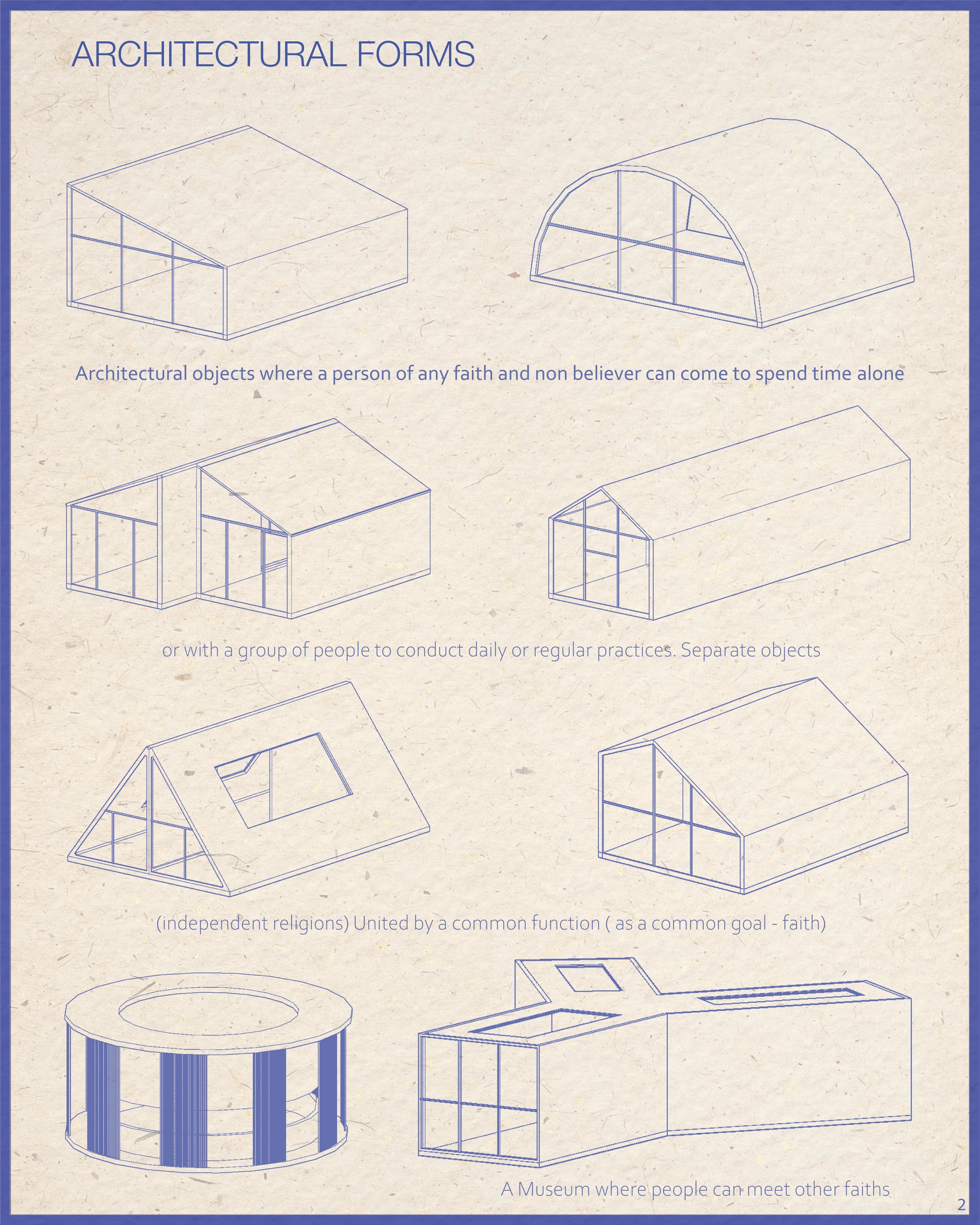 FORMS