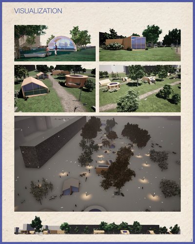 VISUALIZATIONS