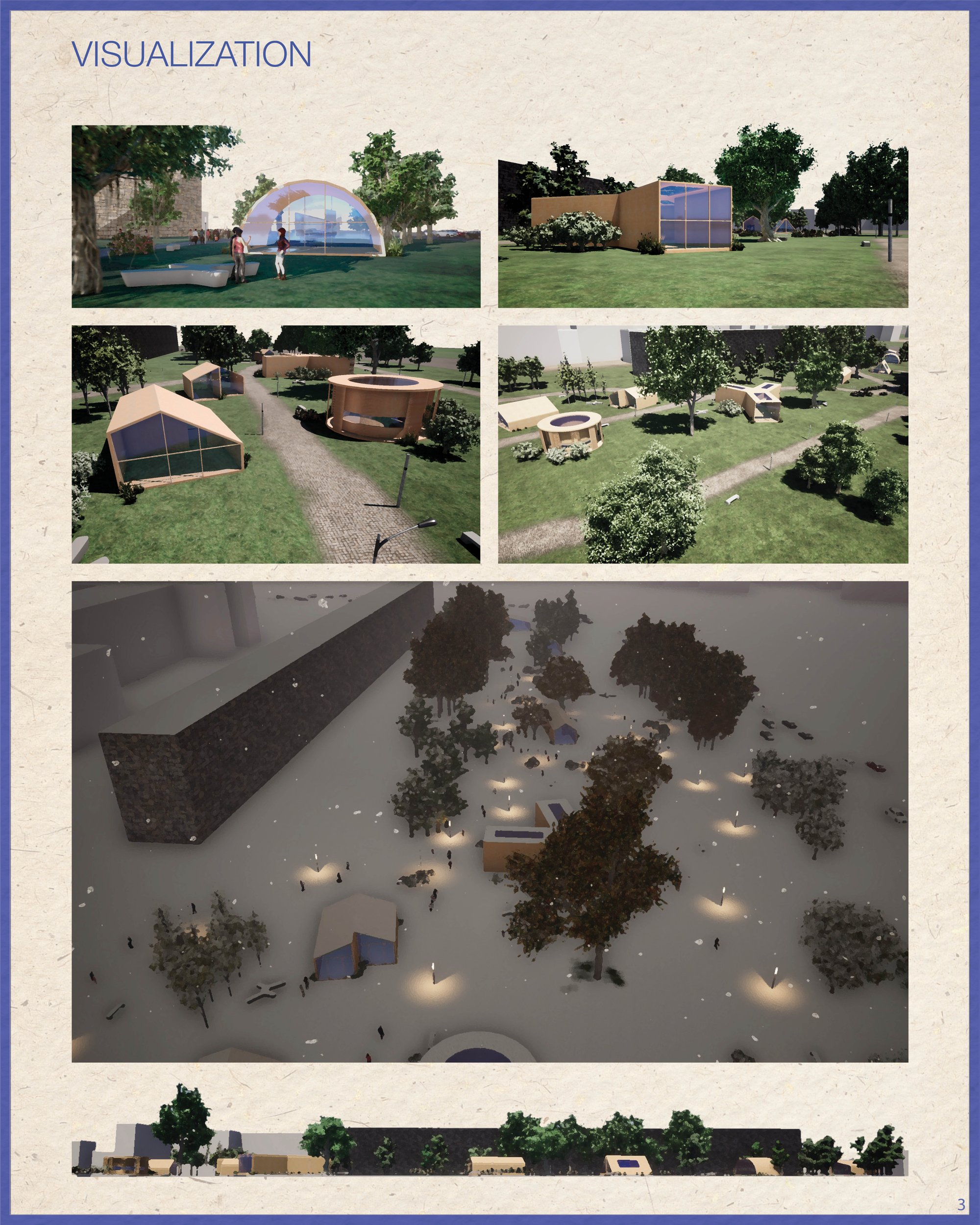 VISUALIZATIONS