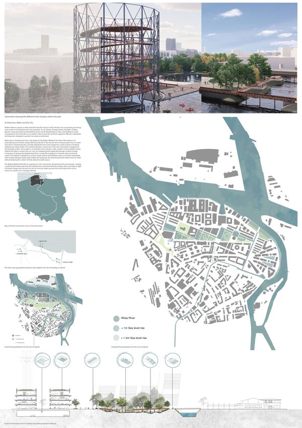 Architecture, Water & the City