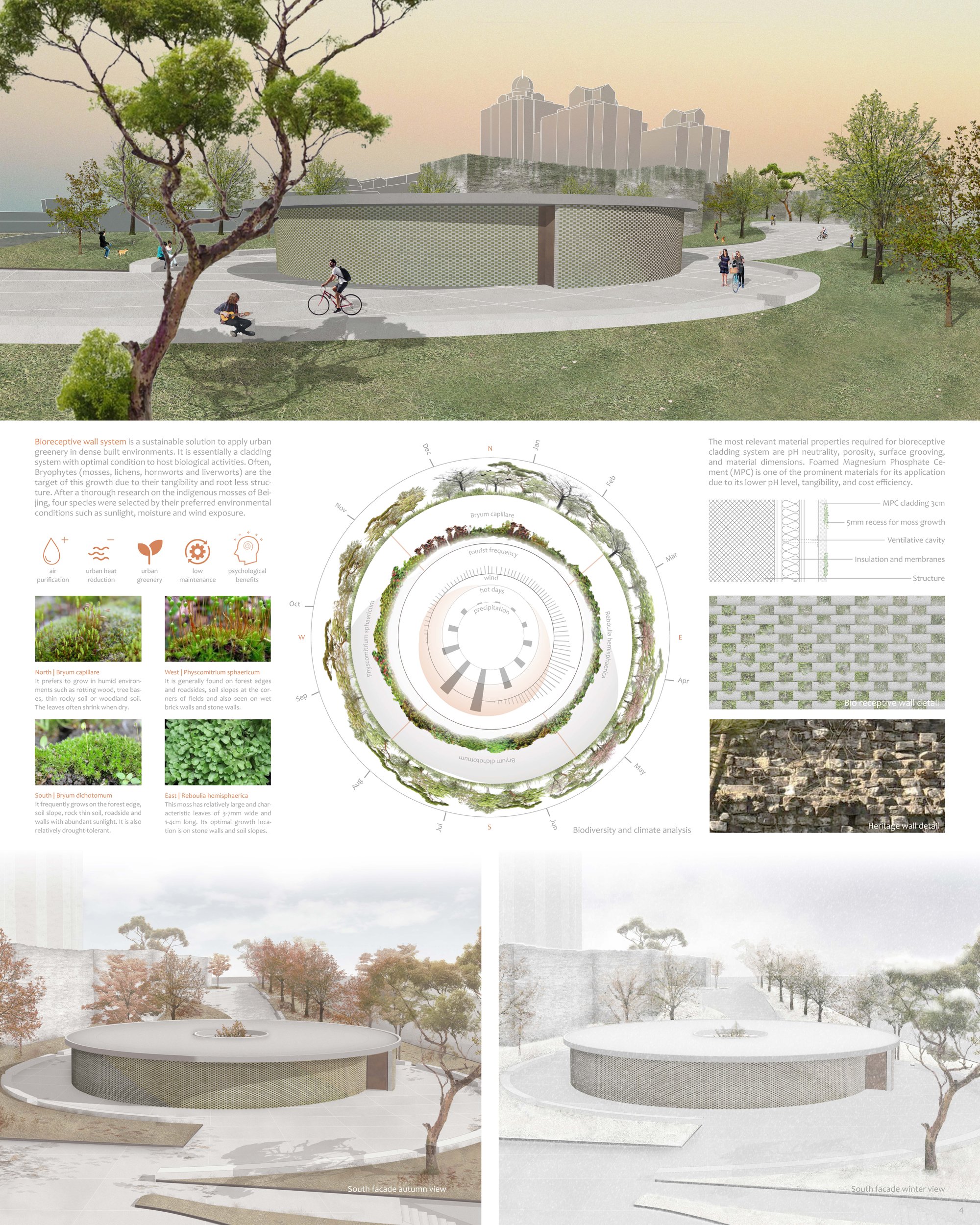4th page: Enclosure