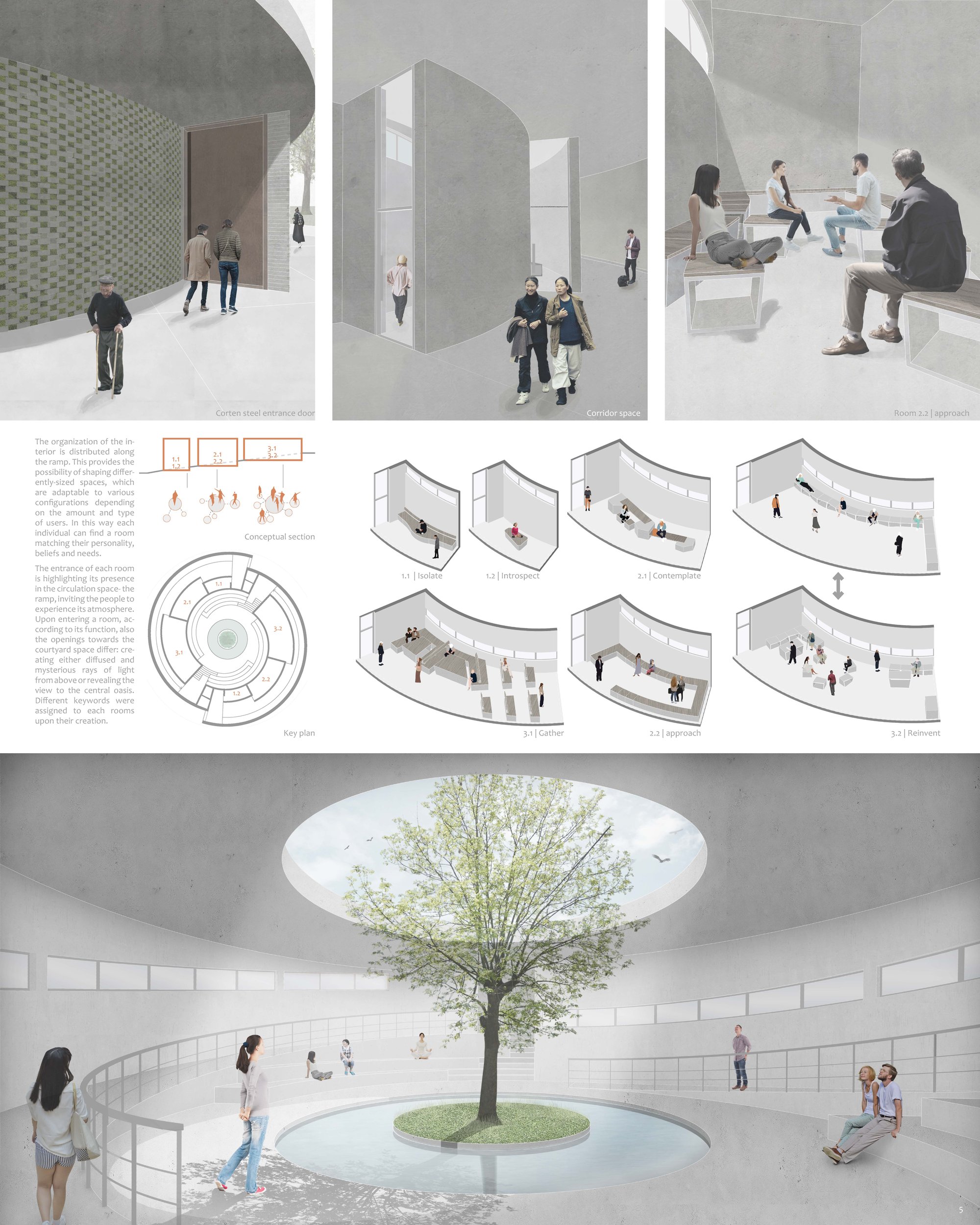 5th page: Interior