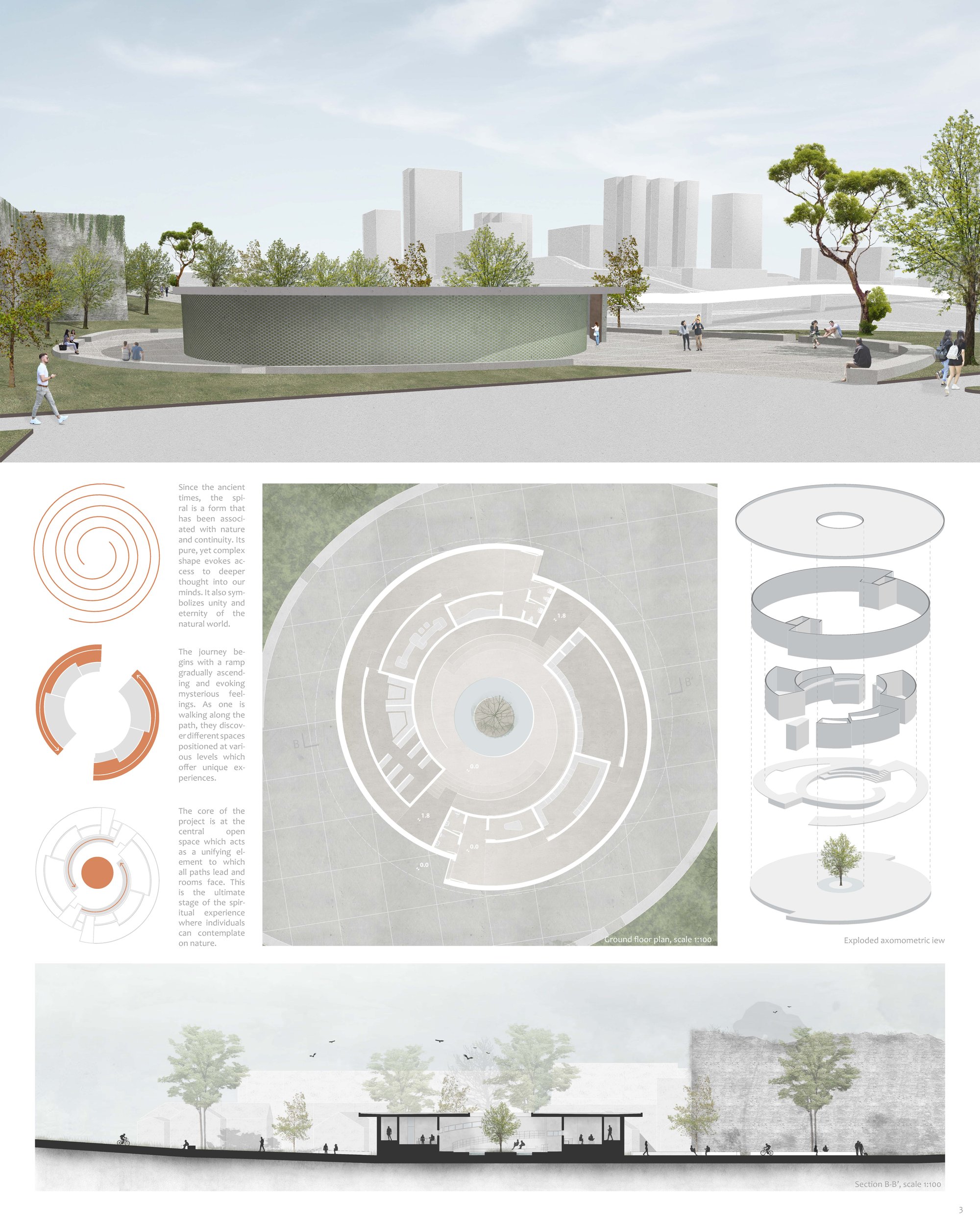 3rd page: Building