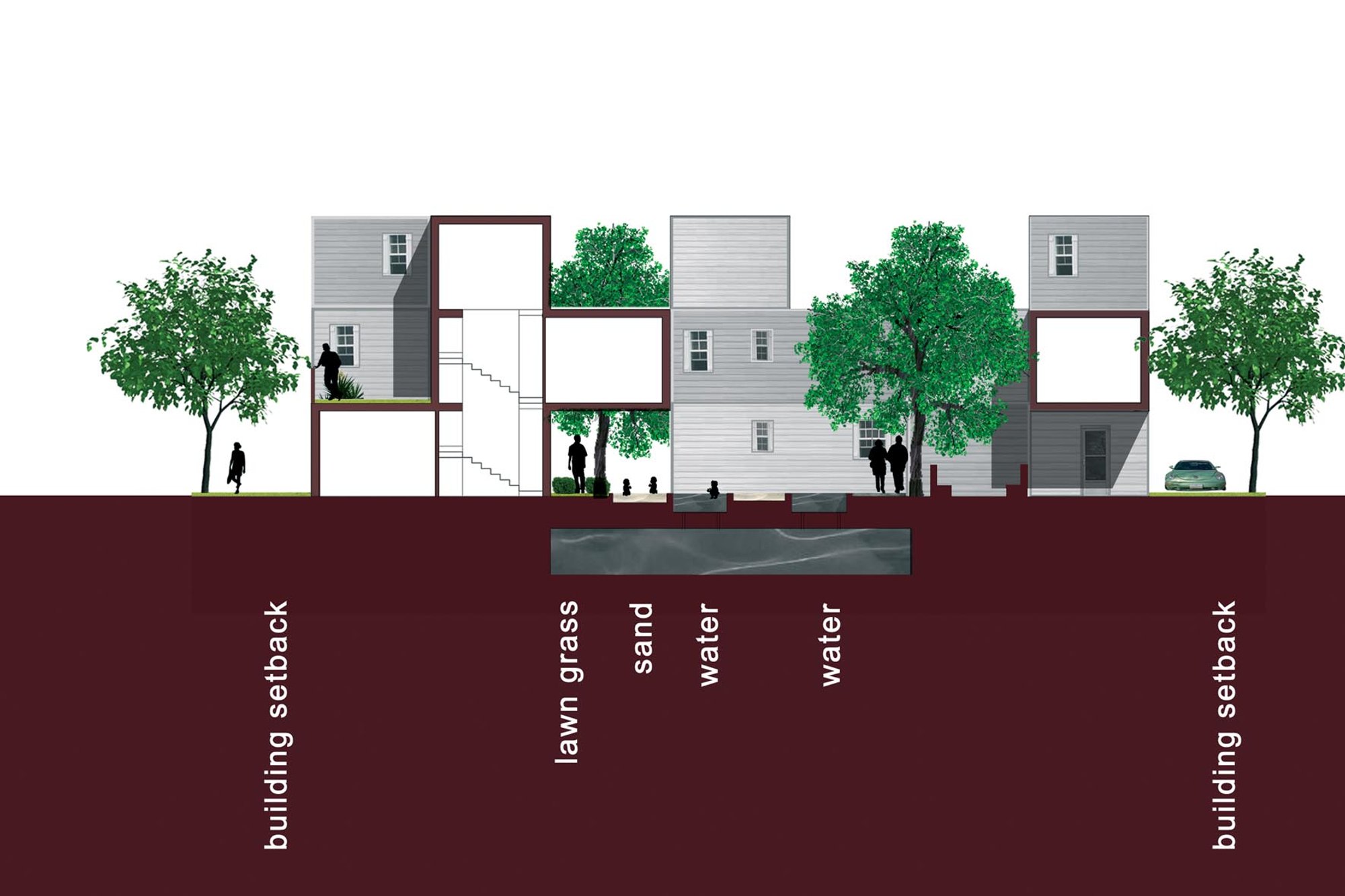 village section