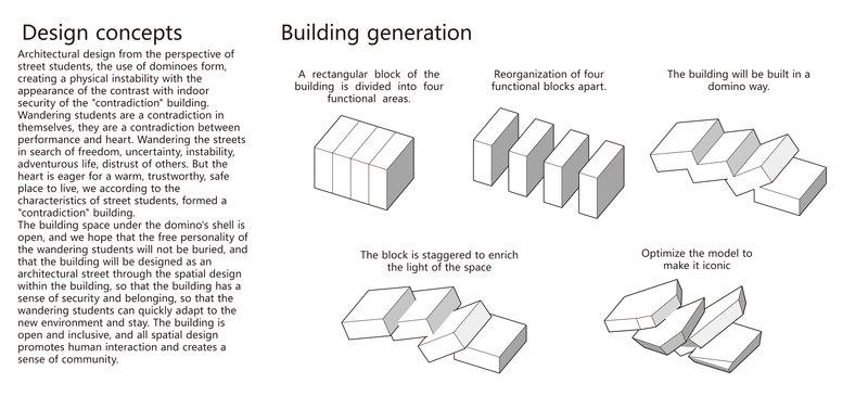 Instability and stability