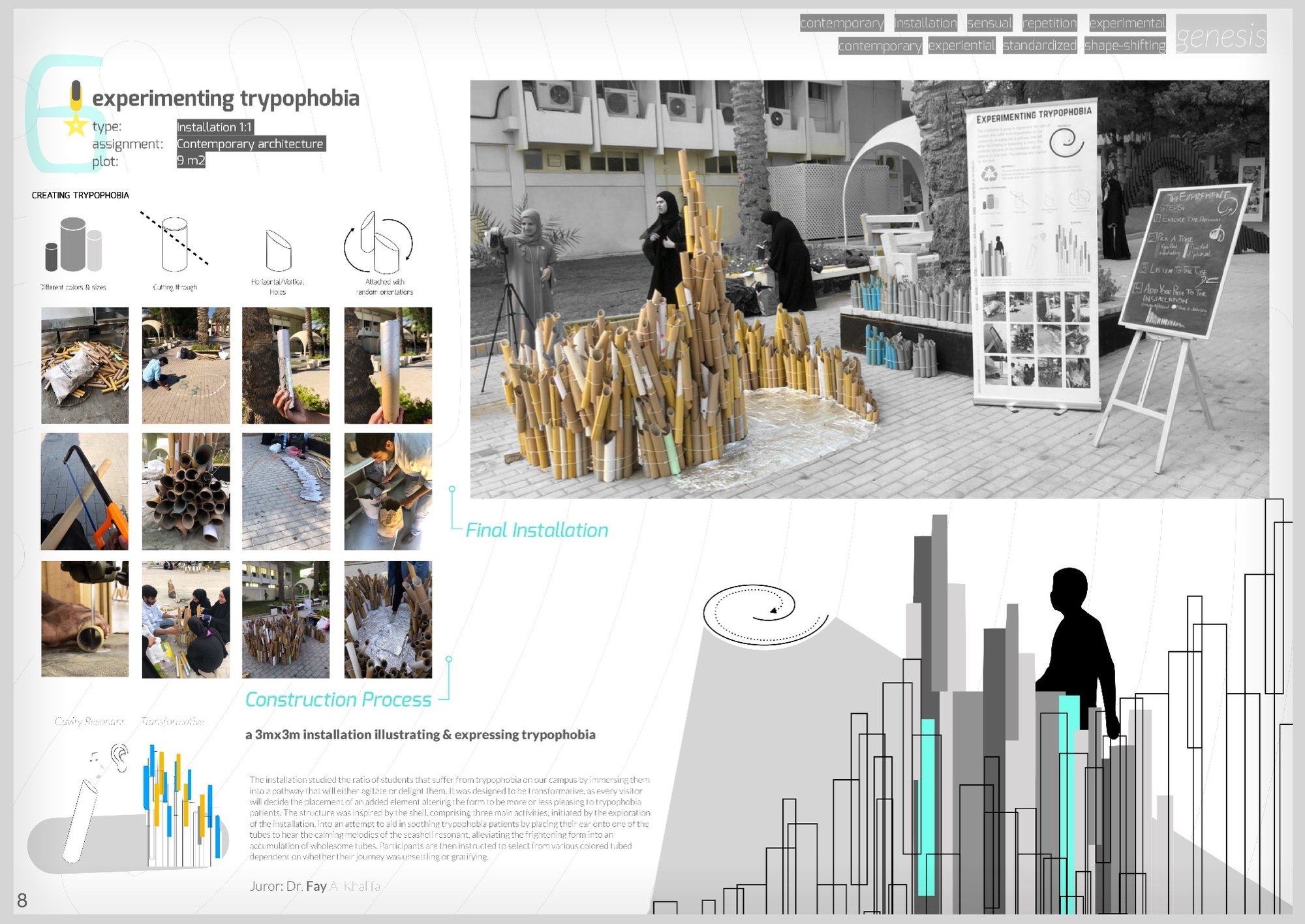 Trypophobia in Expression