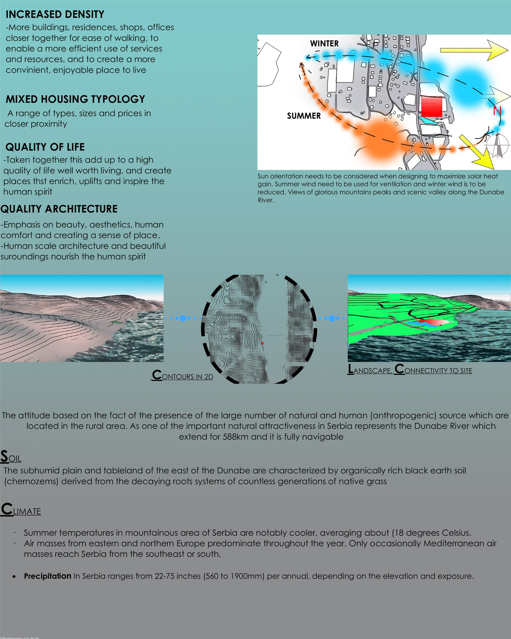 03 LANDSCAPE AND CLIMATE ANALYSIS