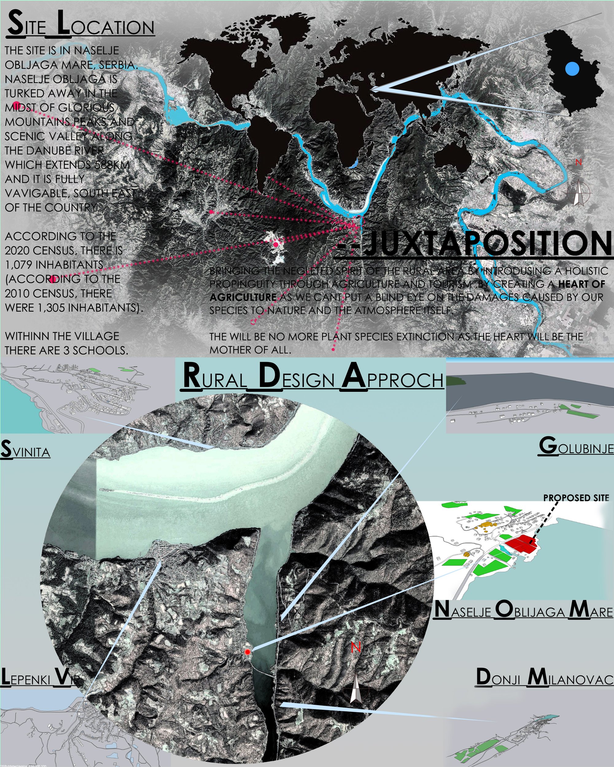 01 MACRO, MACRO CONTENT AND CONCEPT