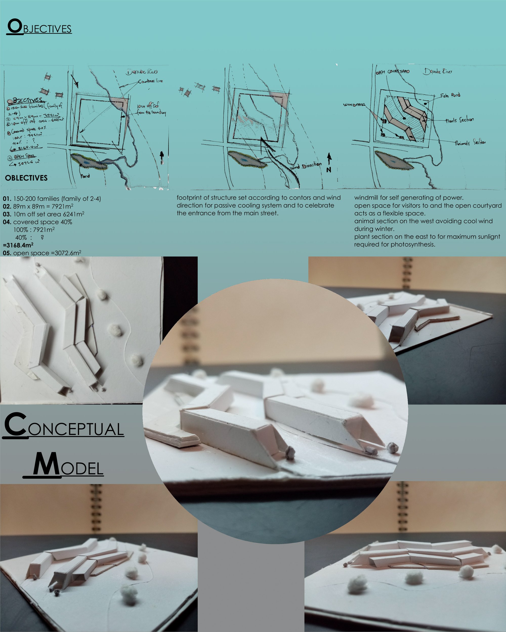 06 CONCEPTUAL MODEL AND OBJECTIVES