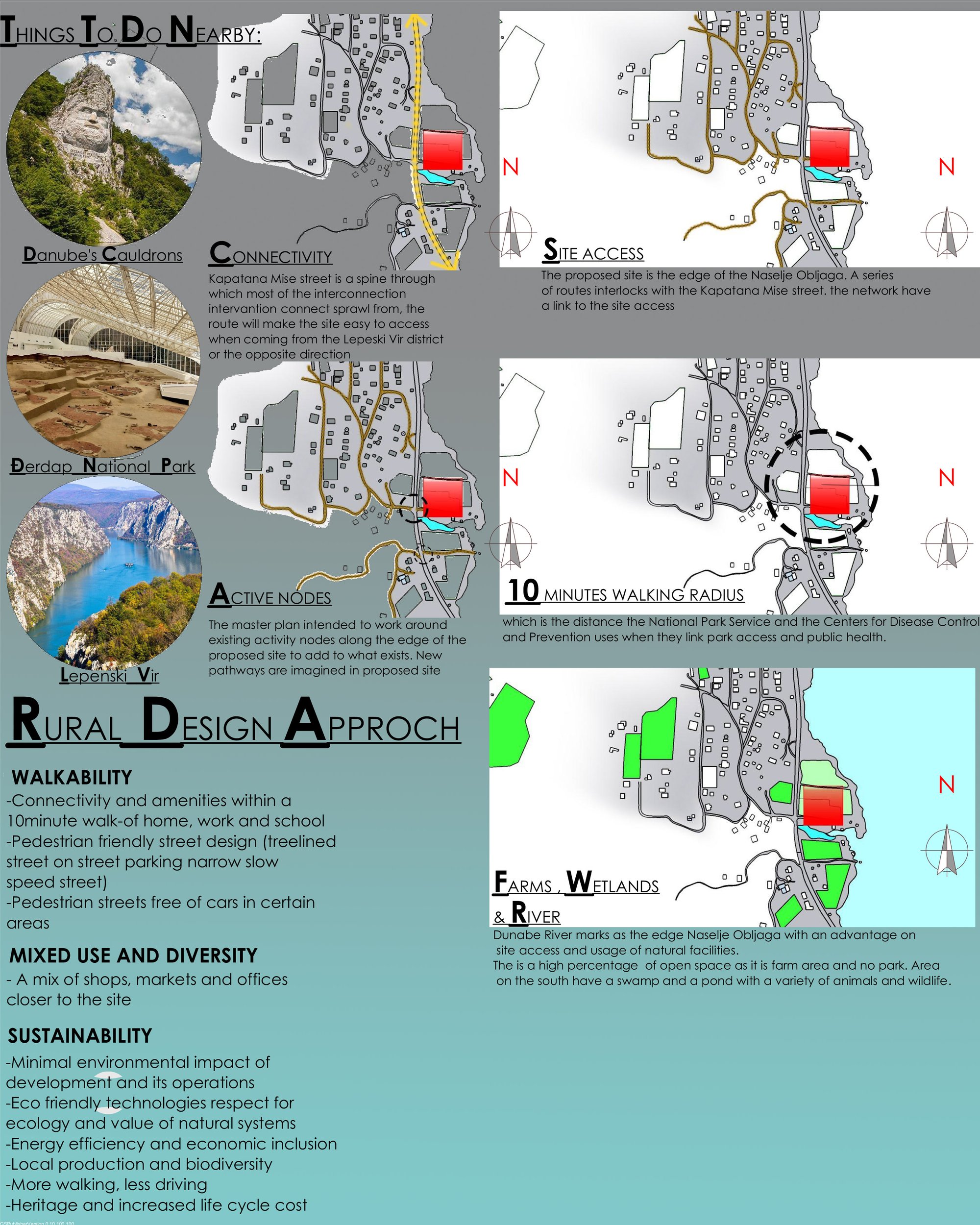 02 RURAL DESIGN APPROACH