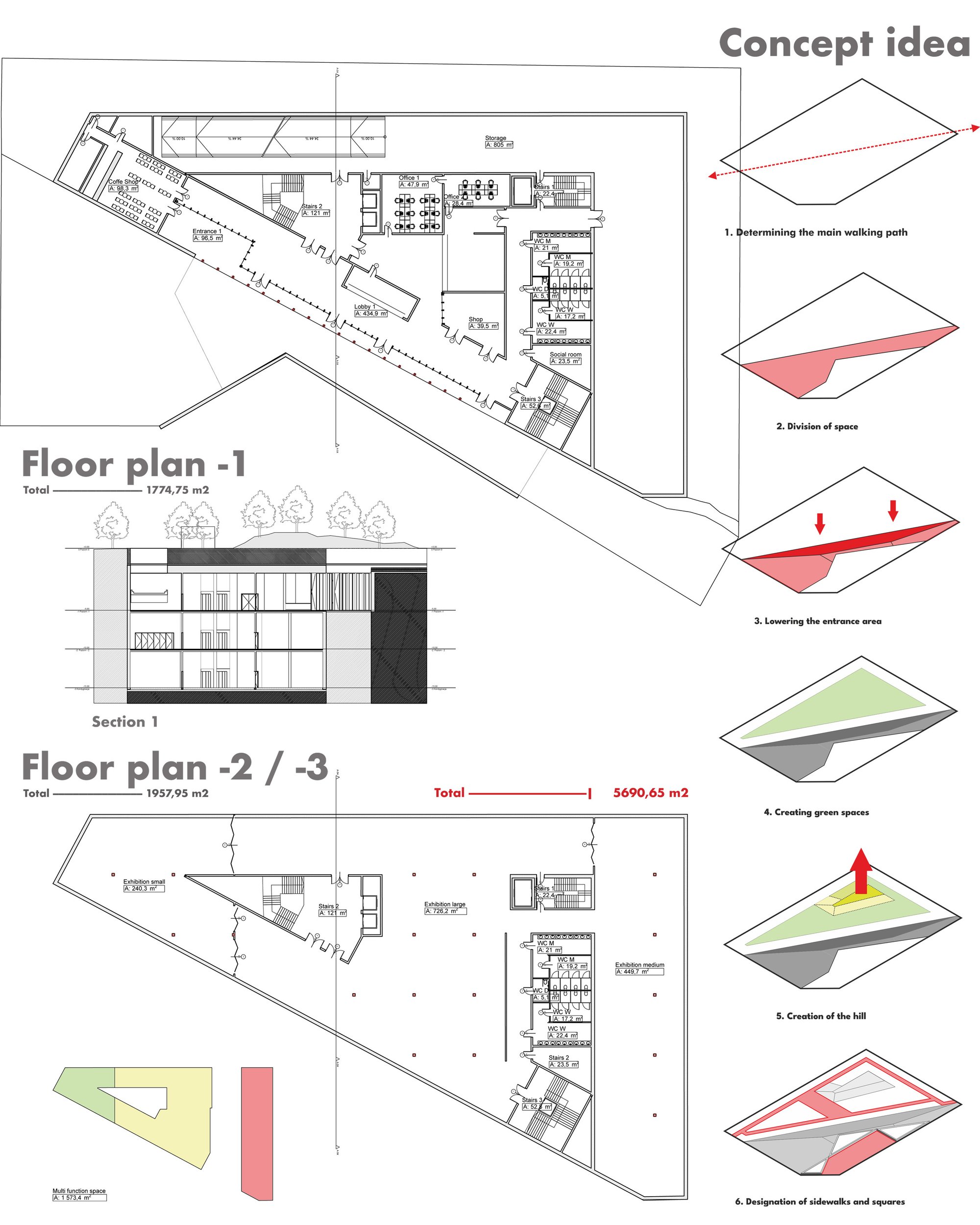 Board 3