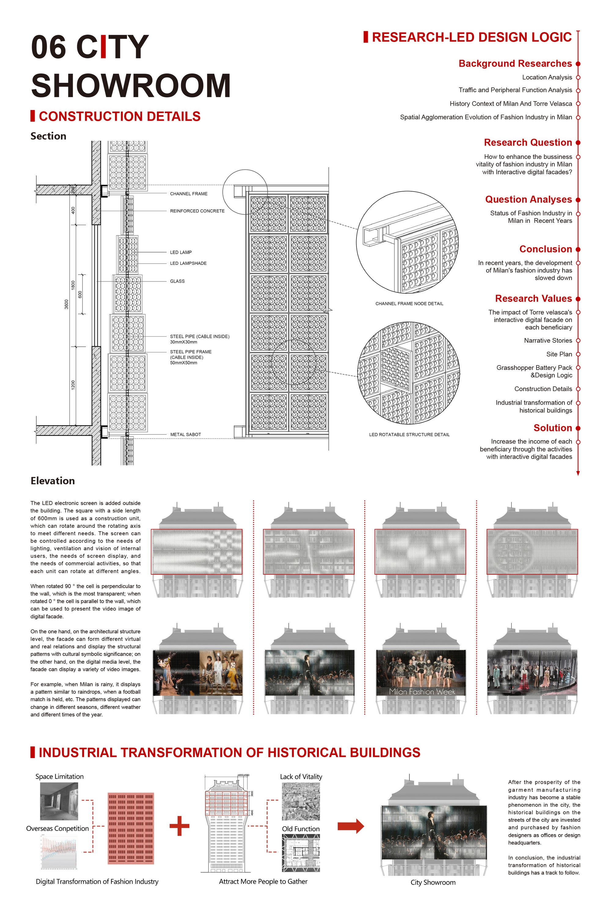 06 Construction and Industrial Transformation