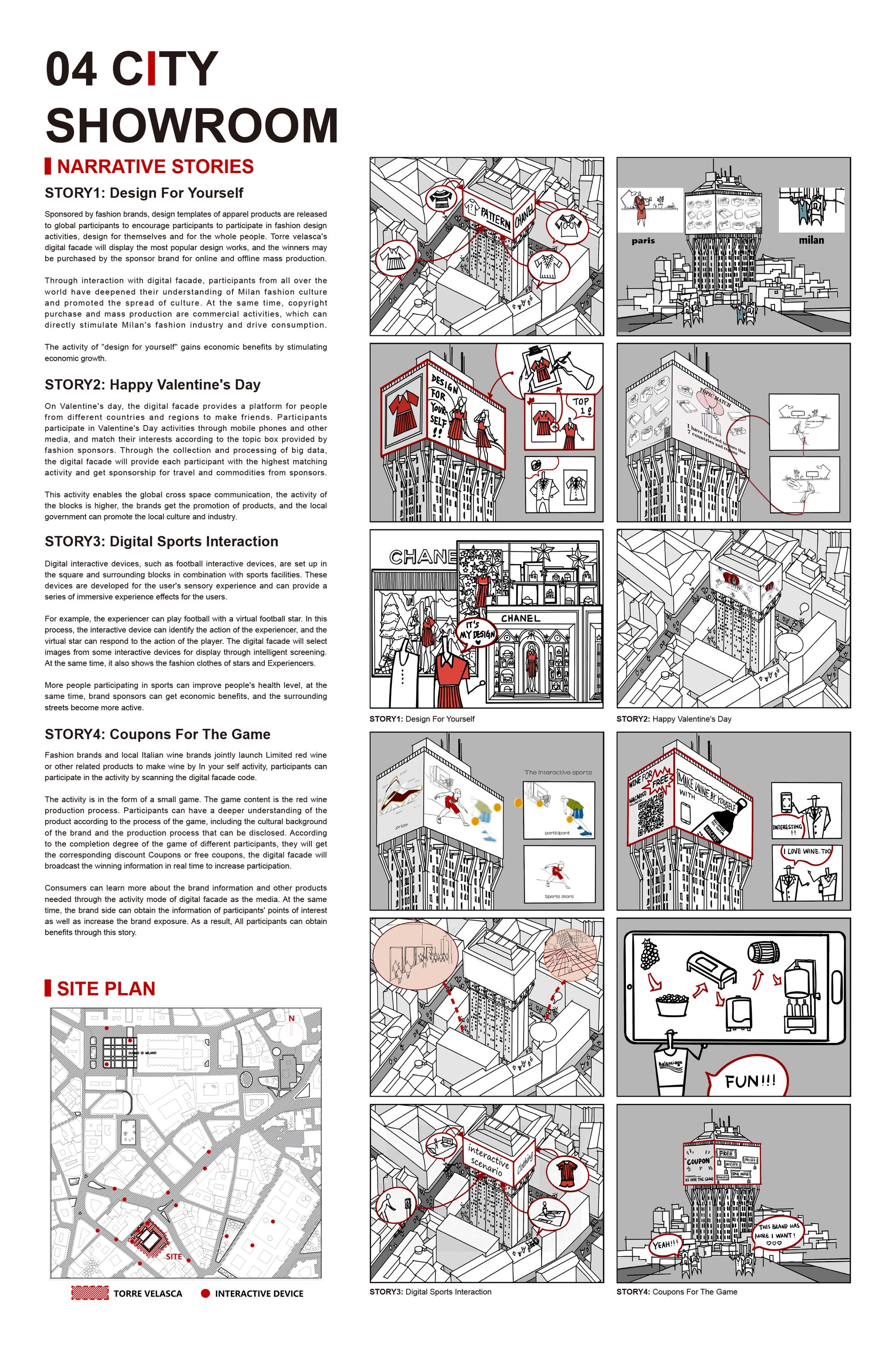 04 Narrative Stories