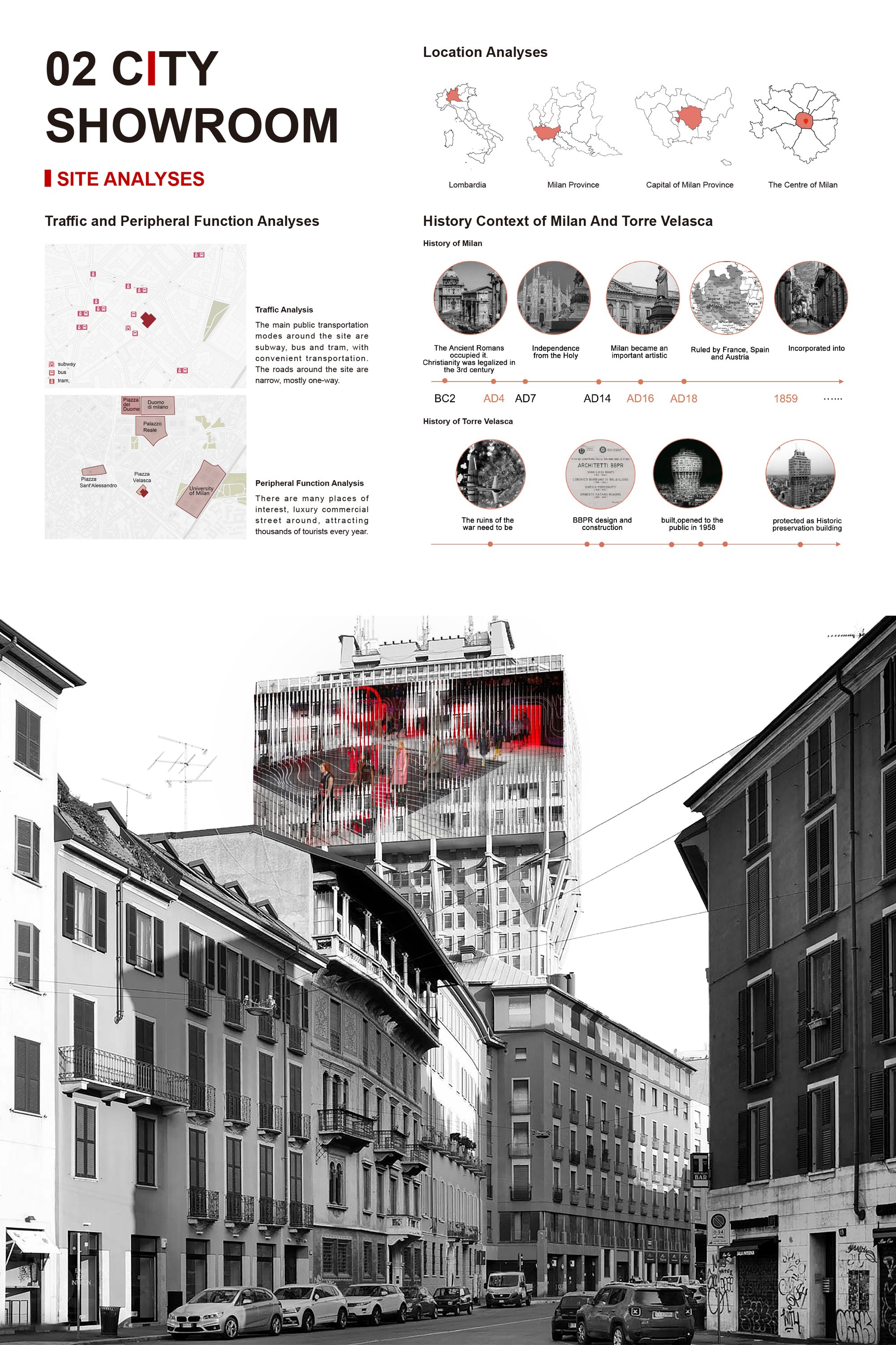 02 Site Analyses