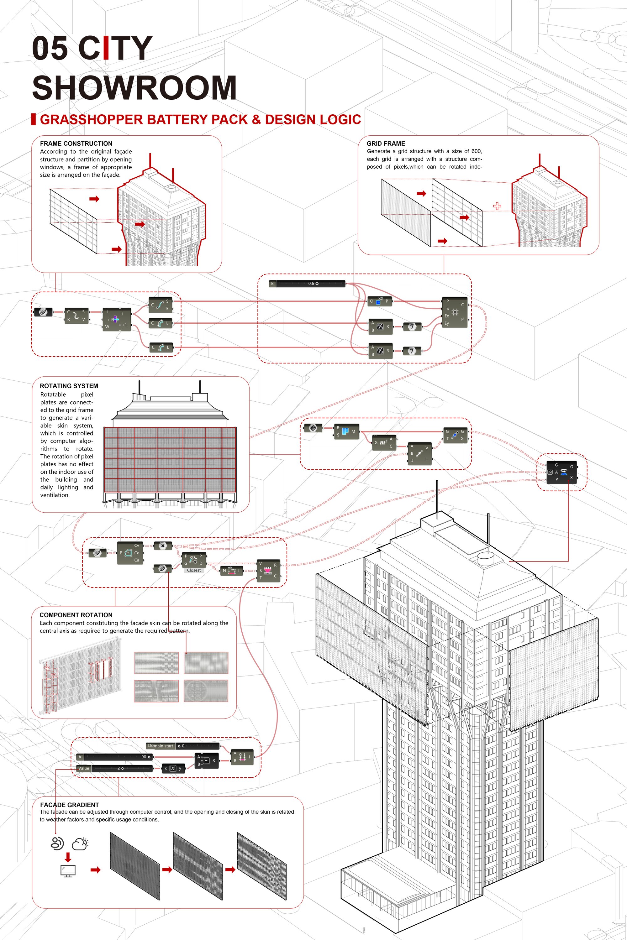 05 Grasshopper Battery Pack and Design Logic