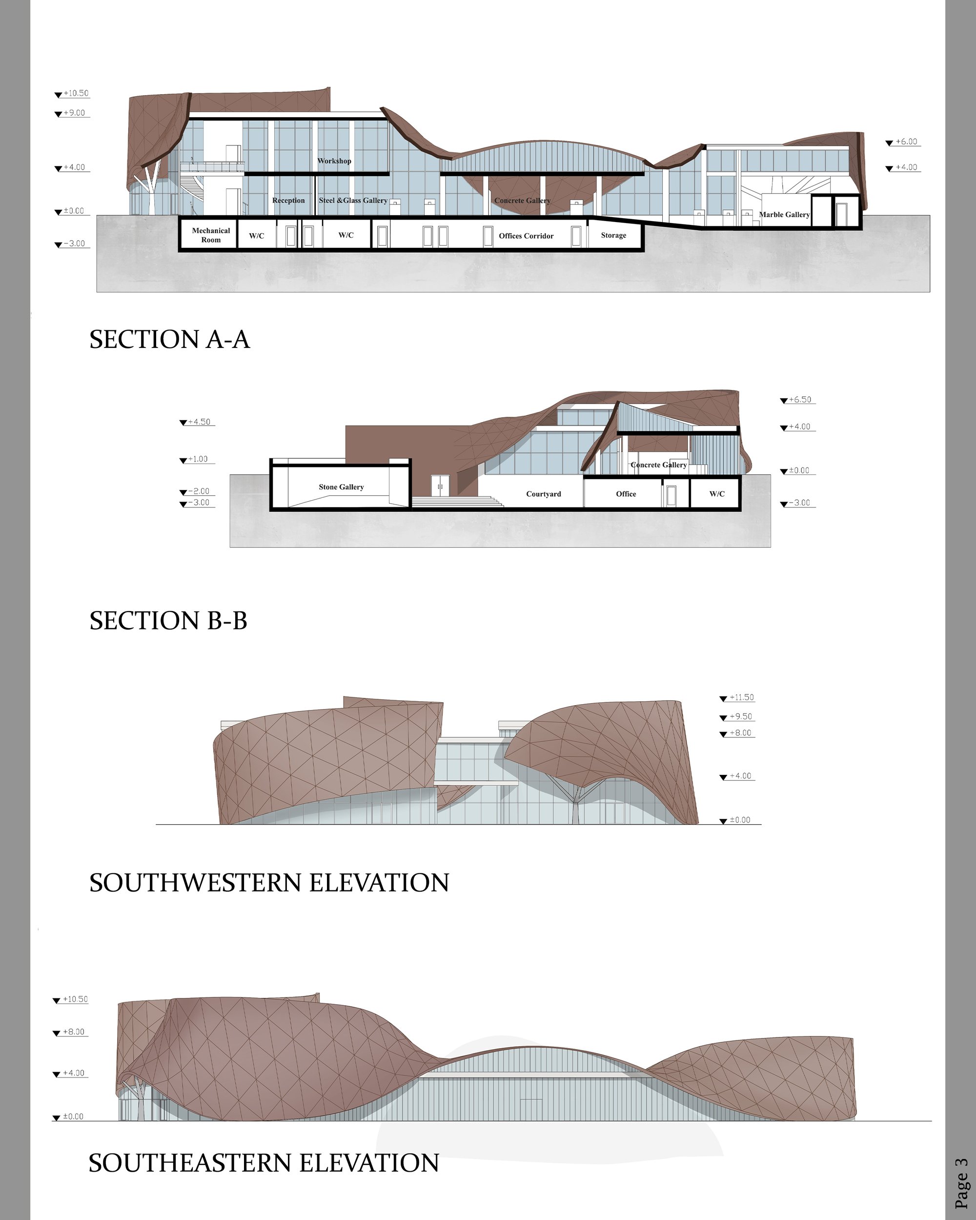 Sections and Elevations