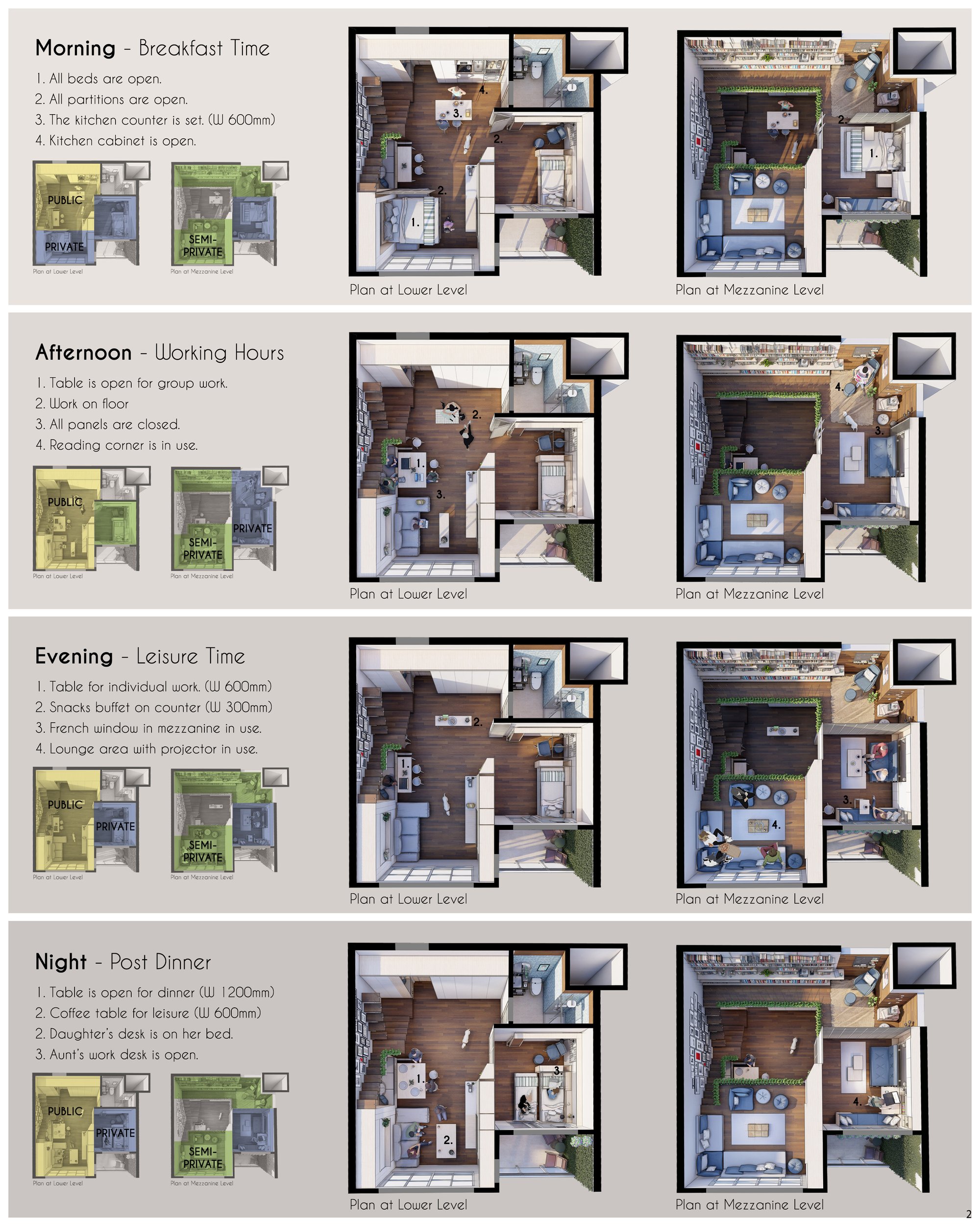 Sheet 2- Comparative Plans