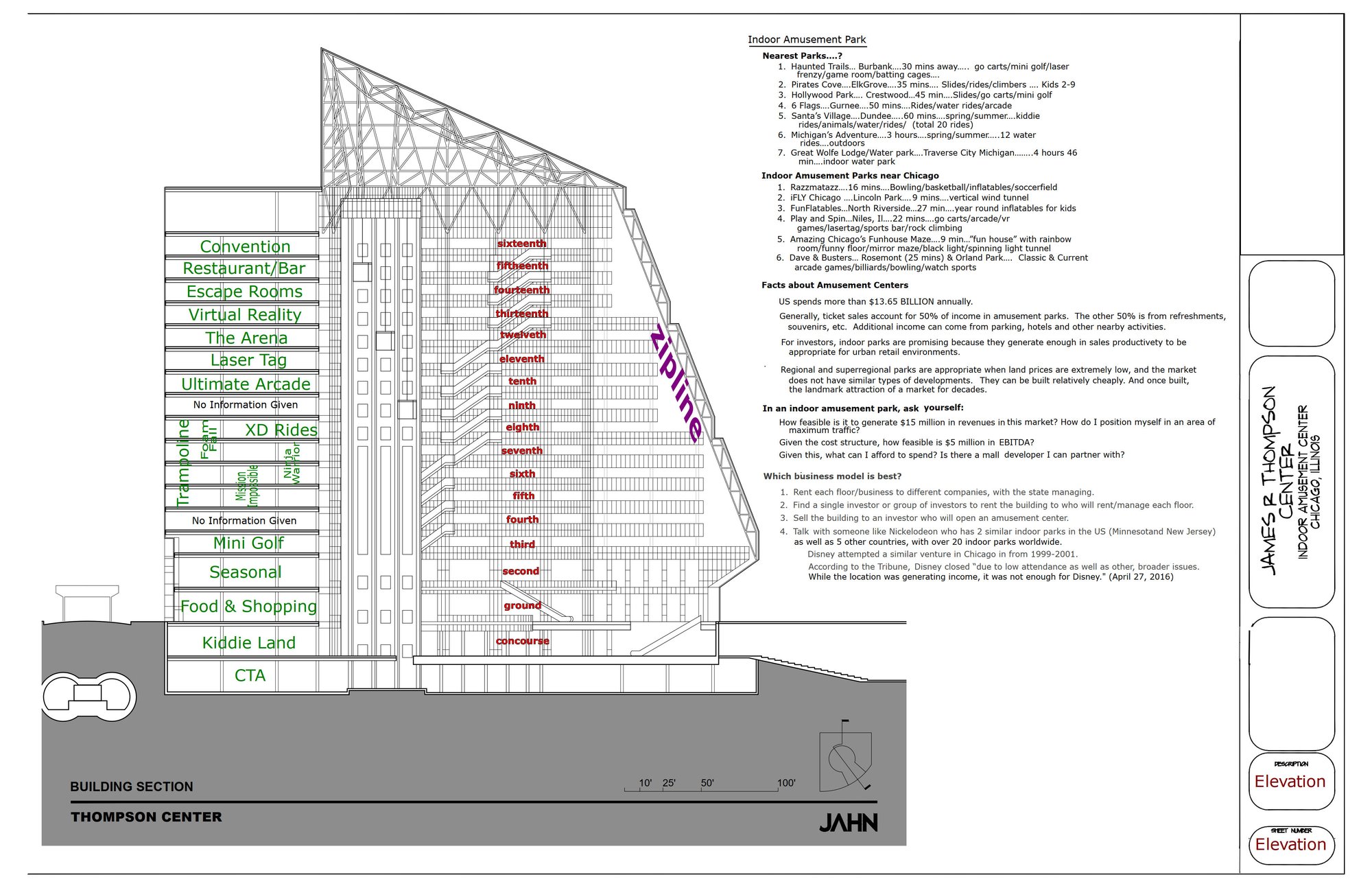 Thompson Center ReImagined