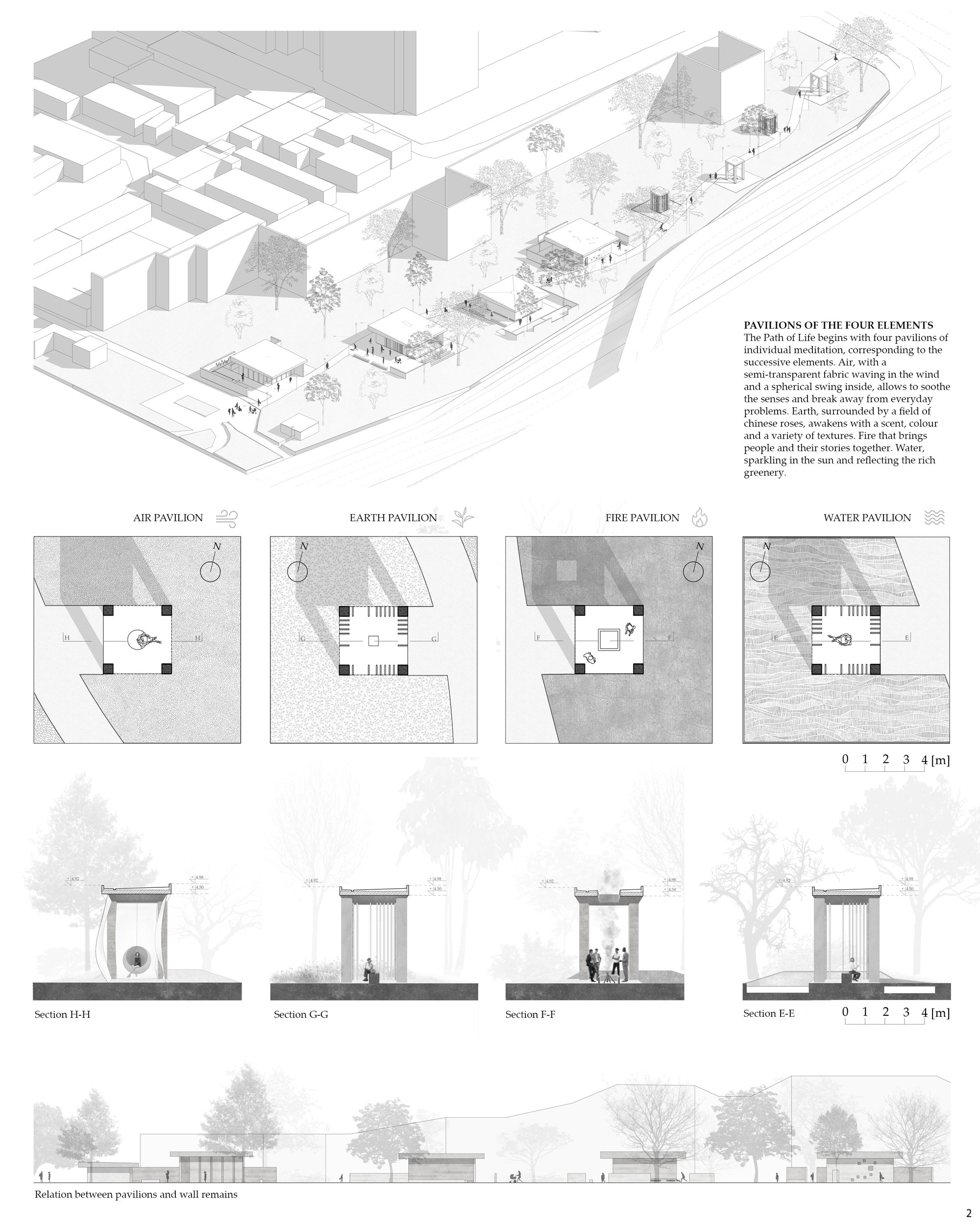 2. Pavilions of the Four Elements