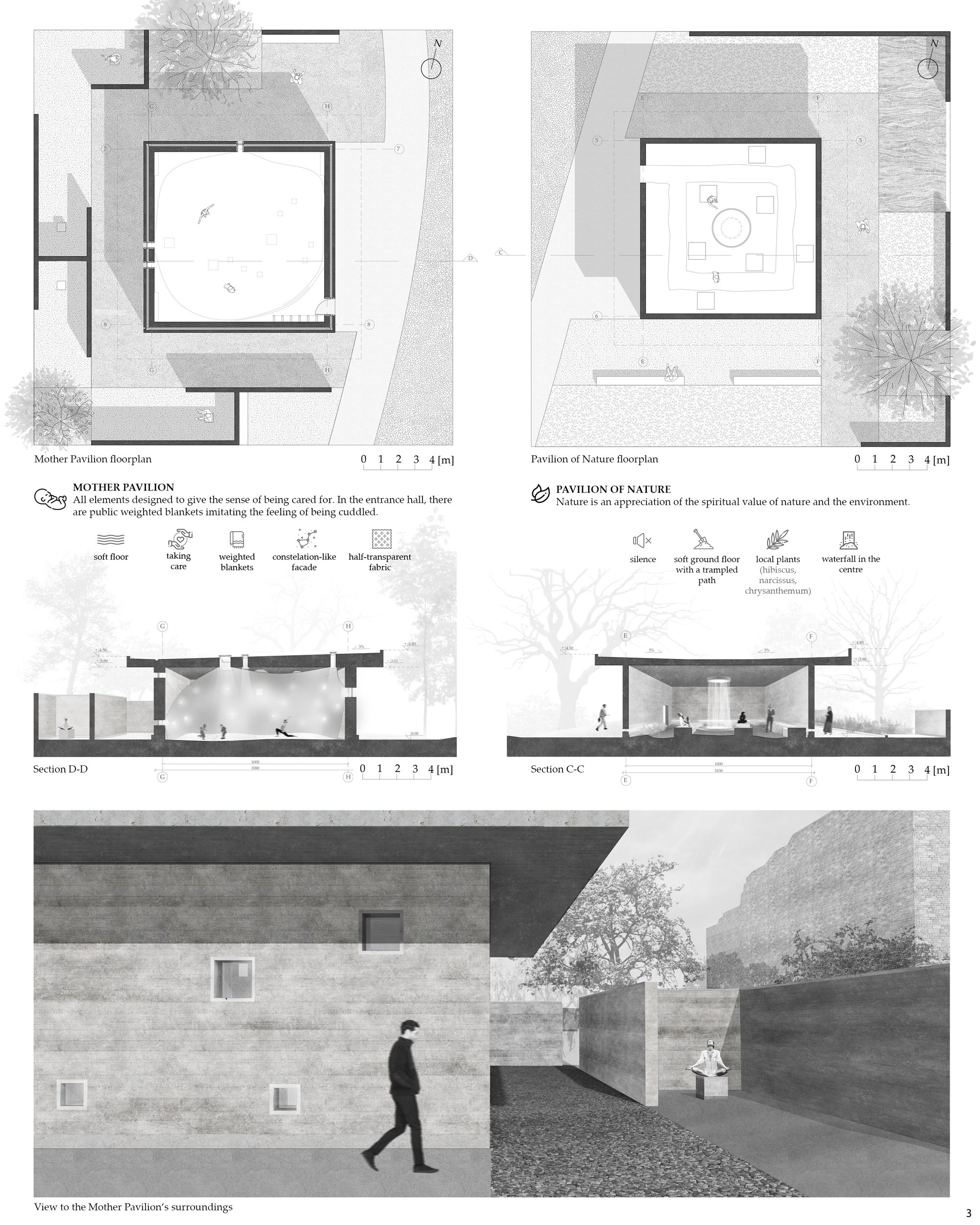 3. Mother Pavilion & Pavilion of Nature