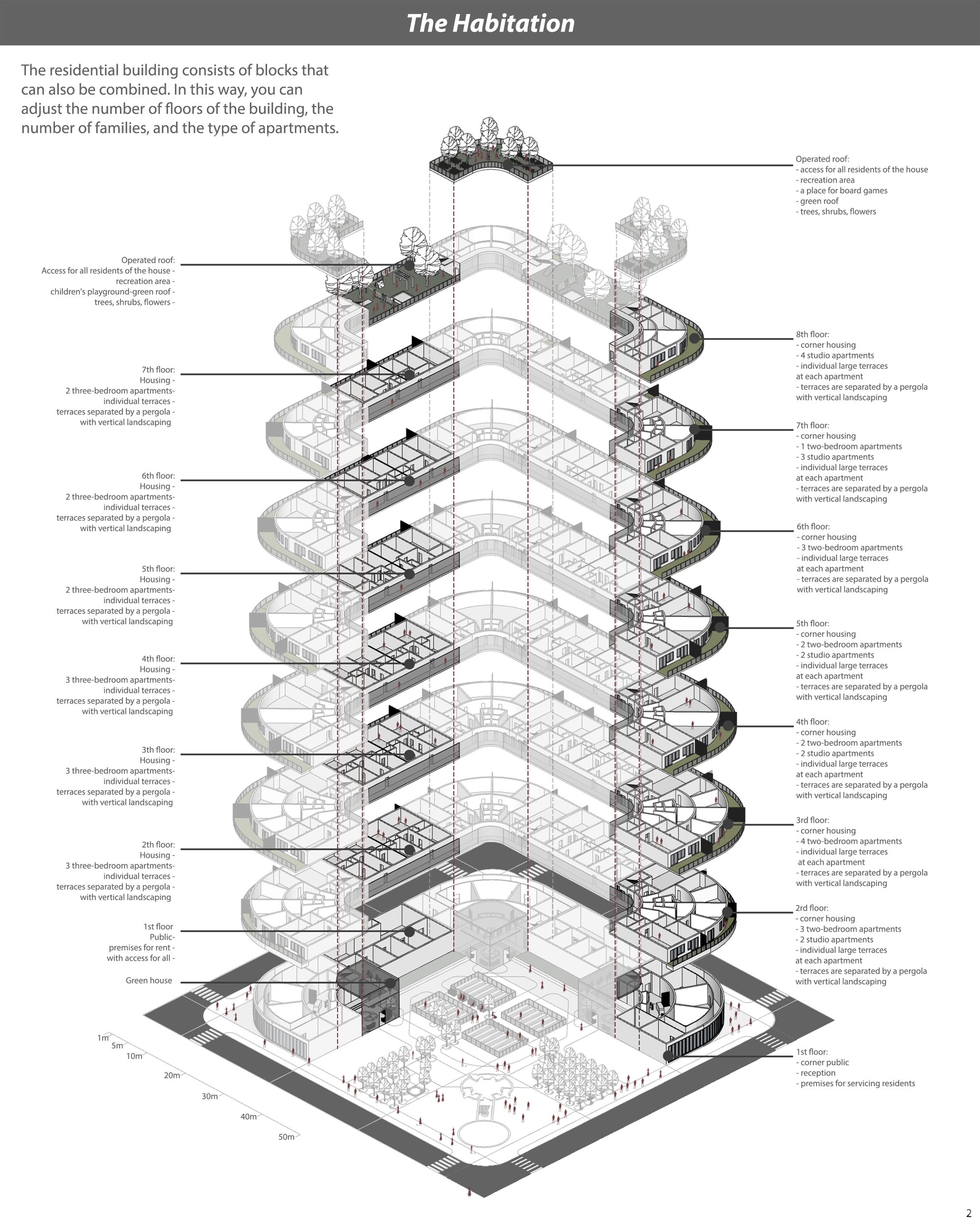 The habitation
