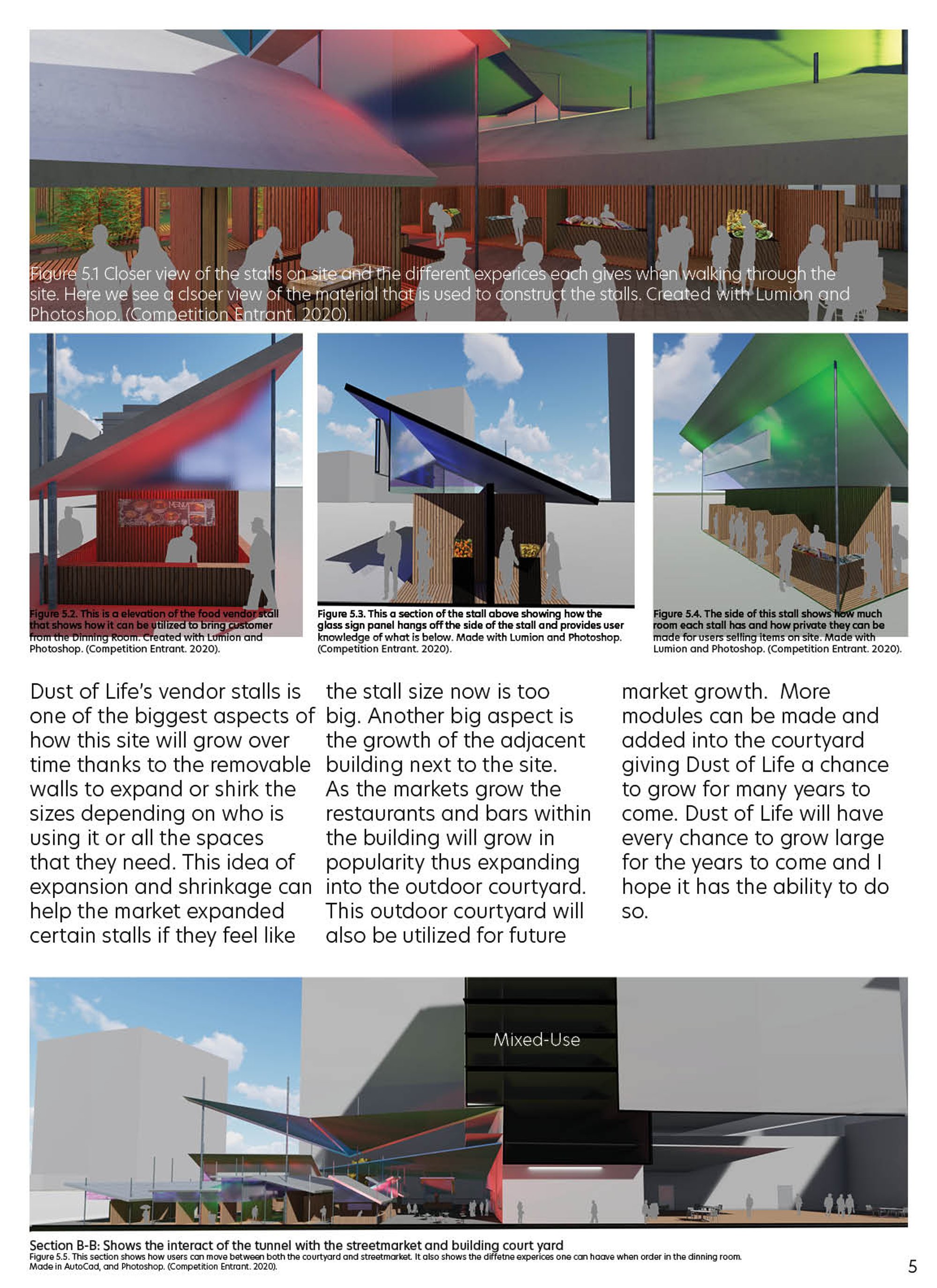 Perspectives and section 2