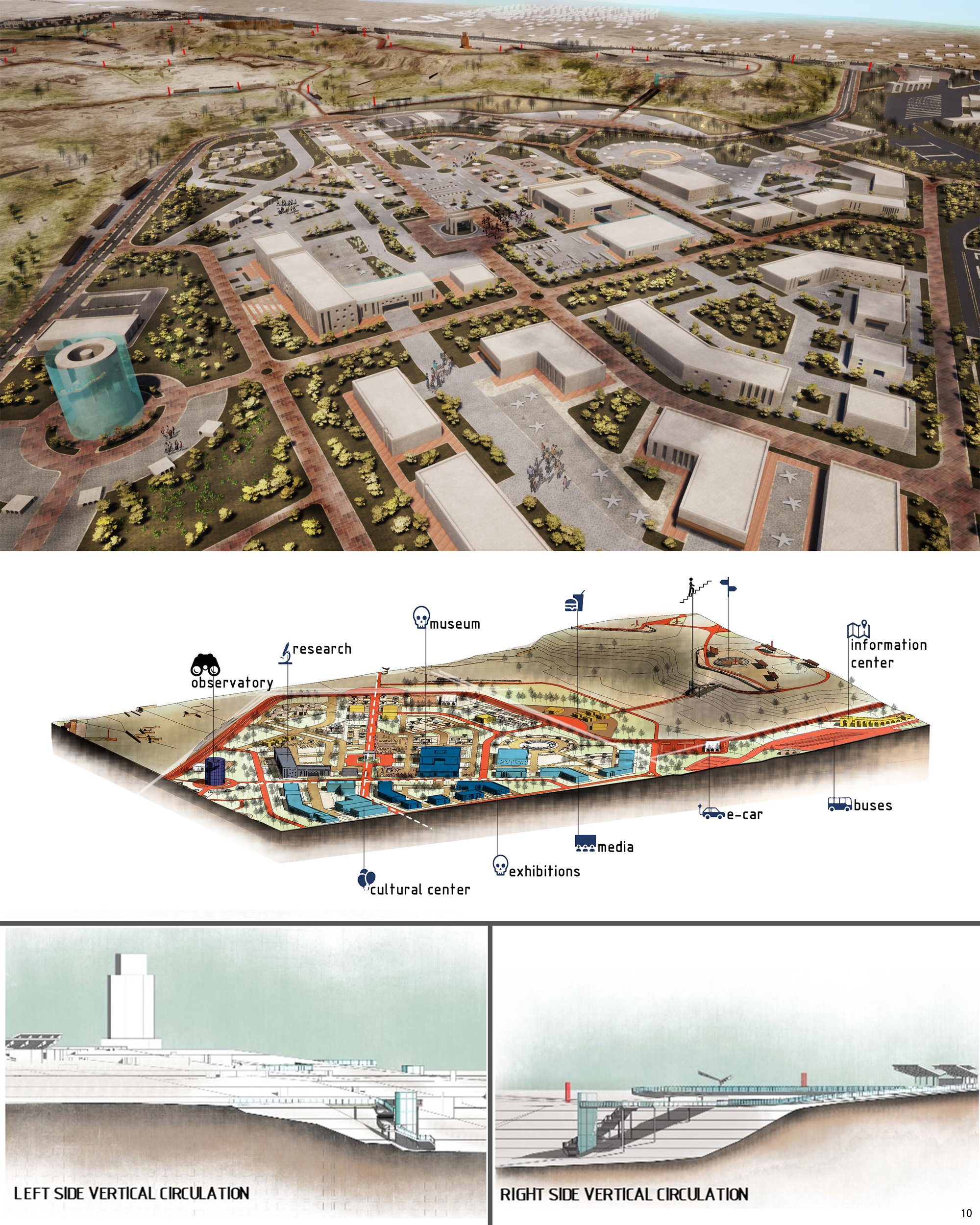 Aerial shot of action plan
