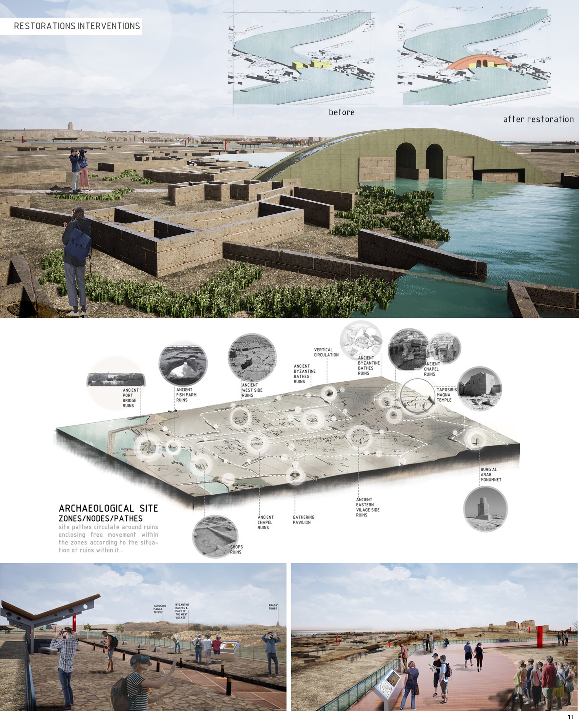 Archaeological site