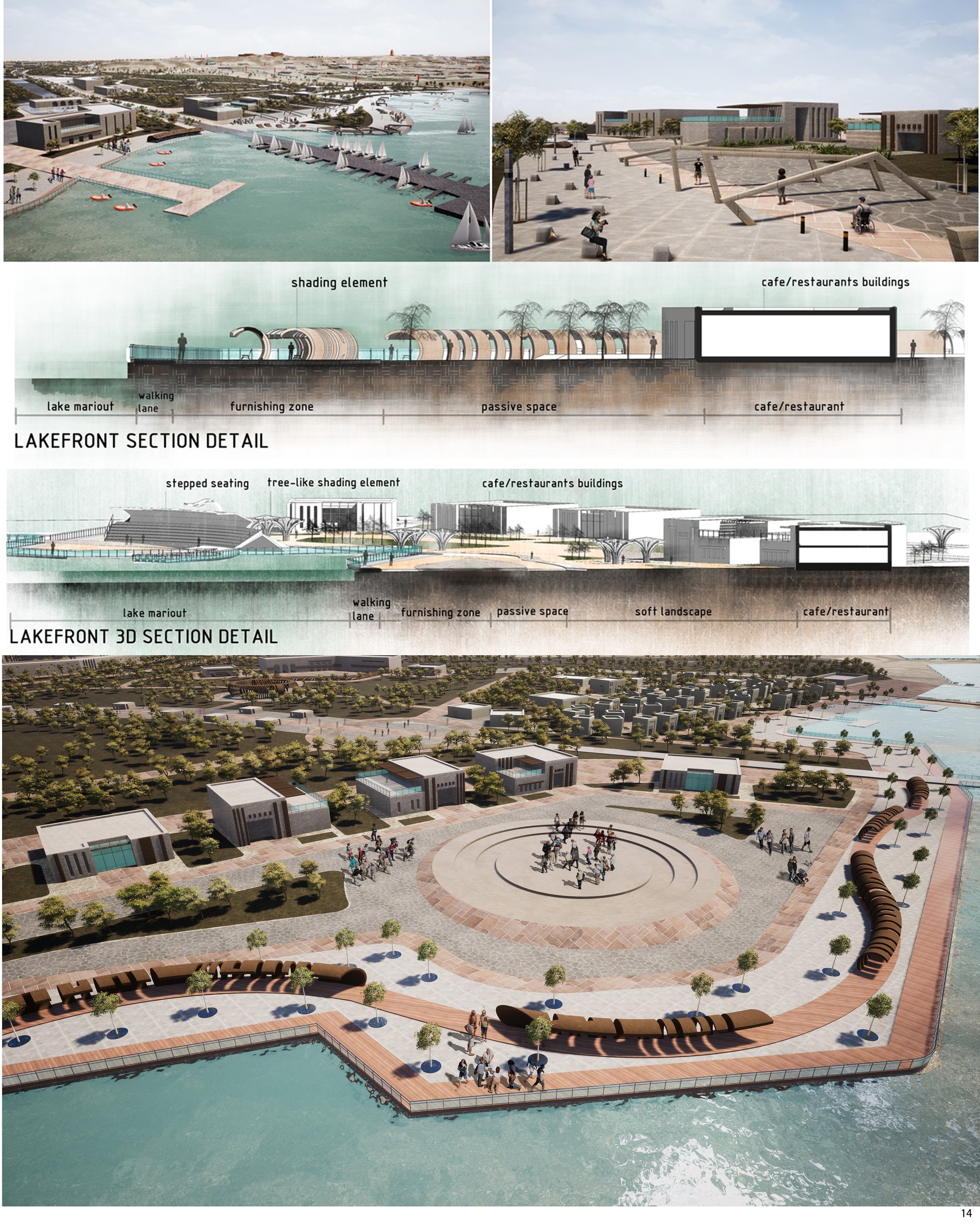 Lakefront Activities