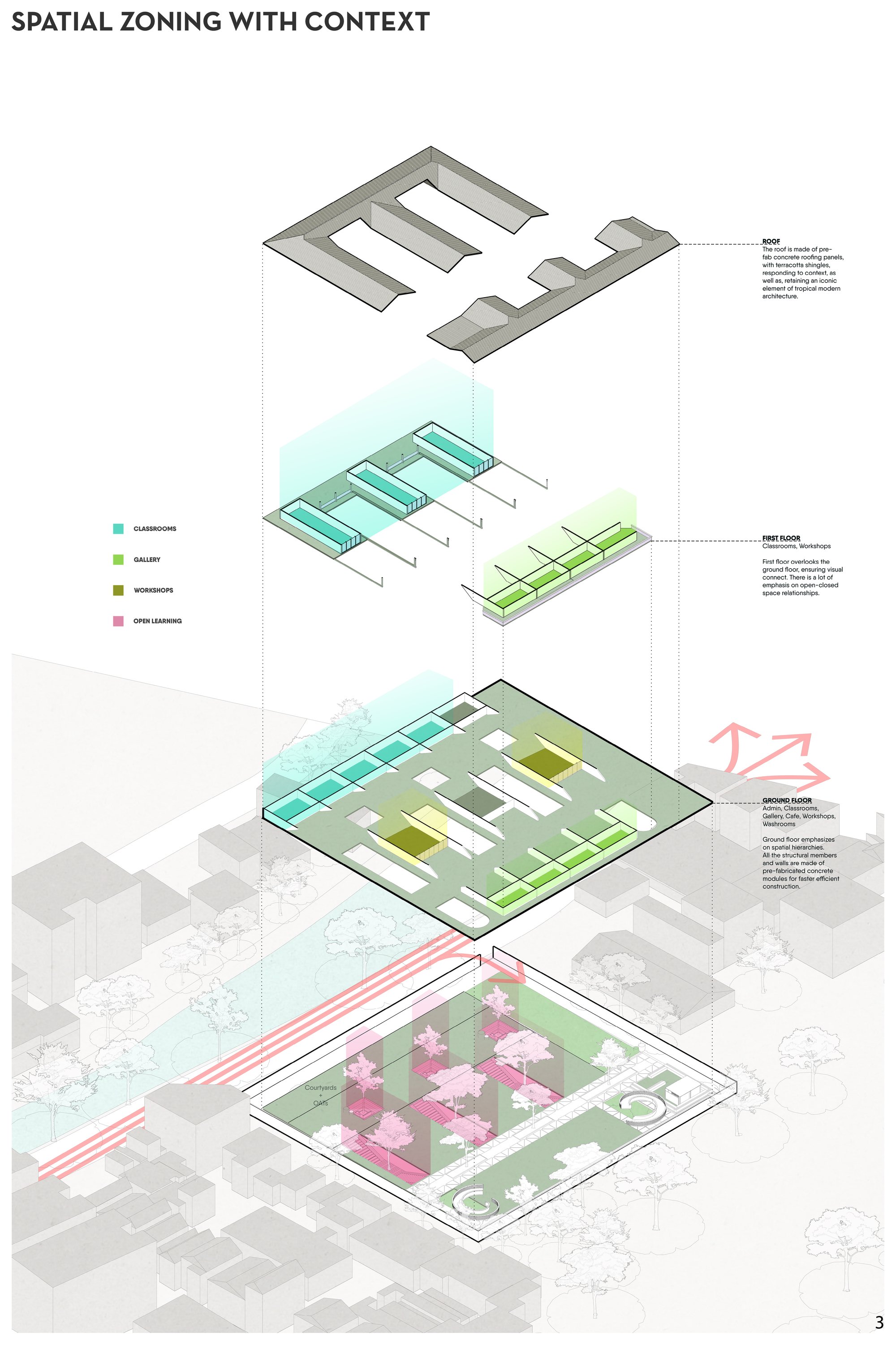 Programmatic Isometric Diagram