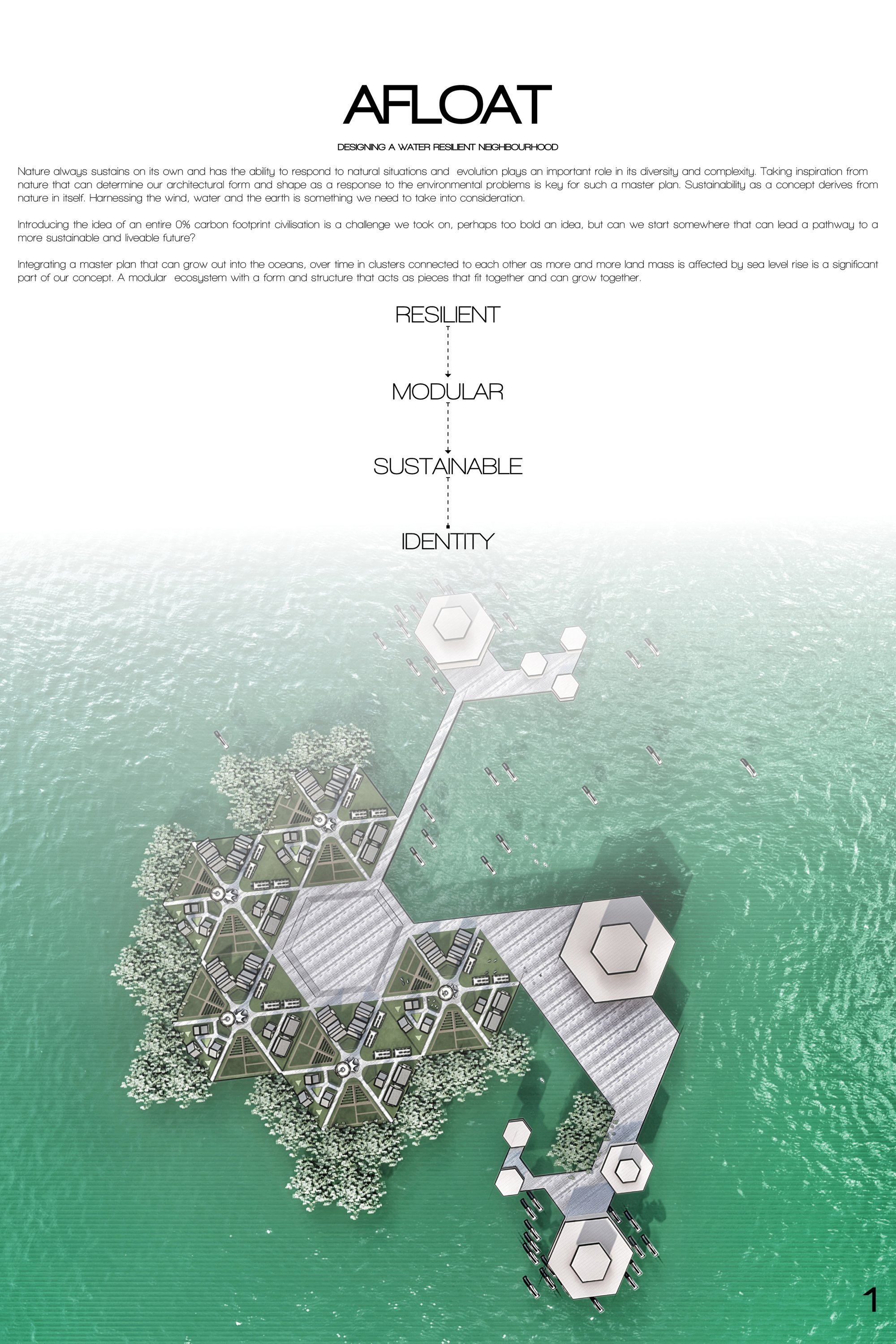 Afloat Introduction